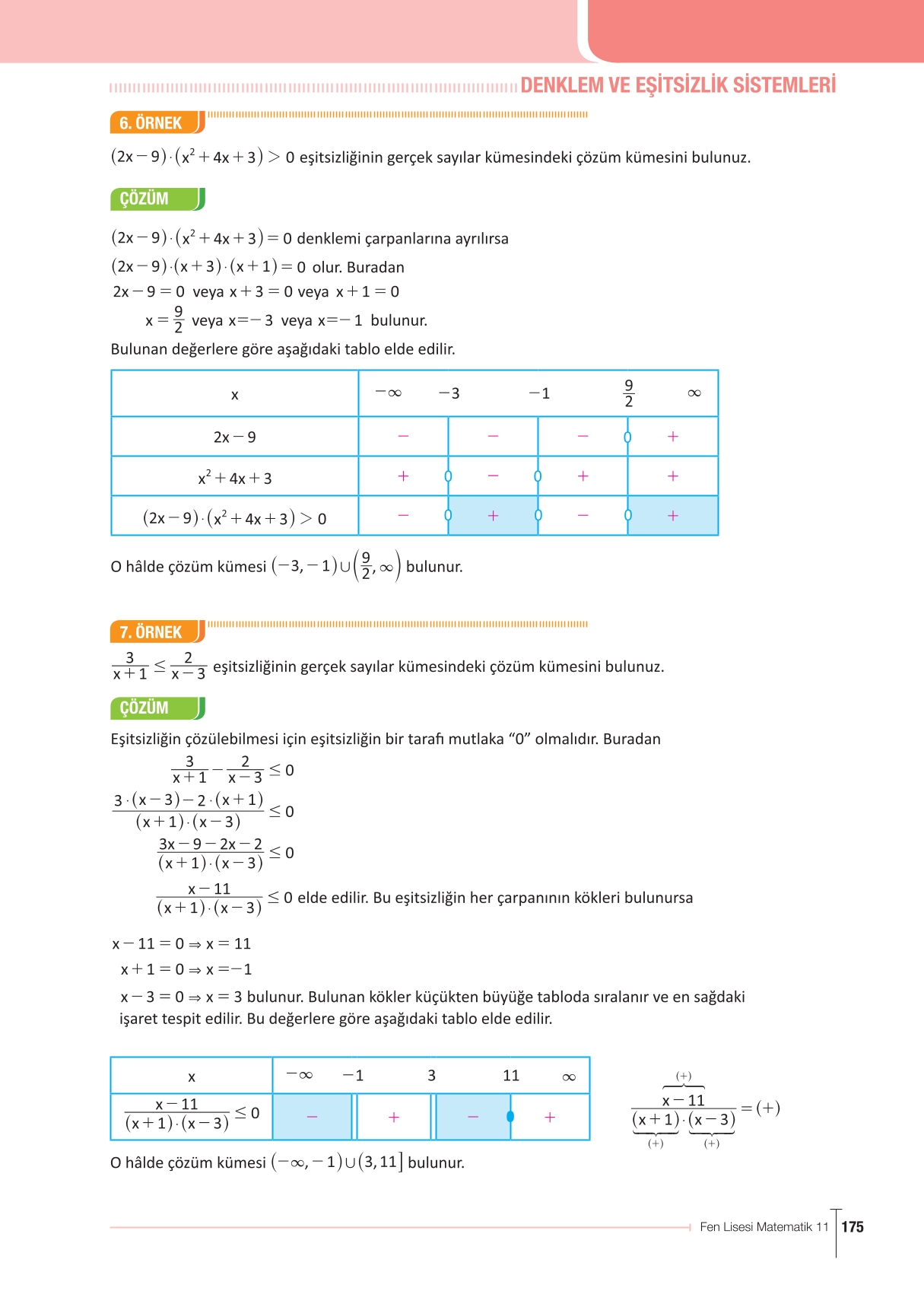11. Sınıf Meb Yayınları Fen Lisesi Matematik Ders Kitabı Sayfa 175 Cevapları 11. Sınıf Meb Yayınları Fen Lisesi Matematik Ders Kitabı Sayfa 175 Cevapları