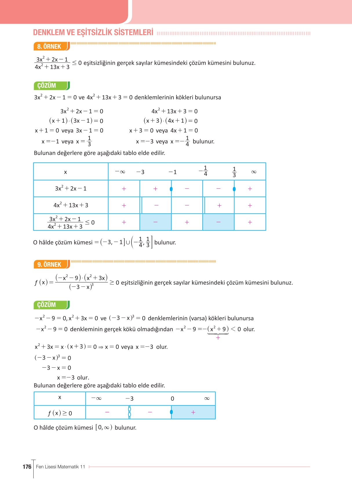 11. Sınıf Meb Yayınları Fen Lisesi Matematik Ders Kitabı Sayfa 176 Cevapları 11. Sınıf Meb Yayınları Fen Lisesi Matematik Ders Kitabı Sayfa 176 Cevapları