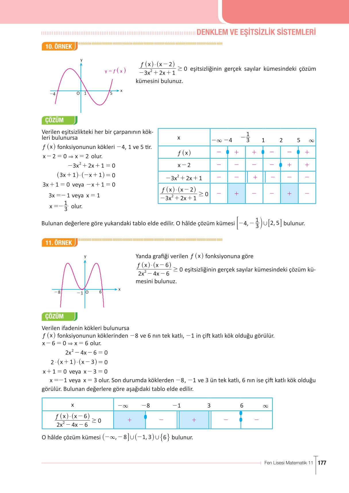 11. Sınıf Meb Yayınları Fen Lisesi Matematik Ders Kitabı Sayfa 177 Cevapları 11. Sınıf Meb Yayınları Fen Lisesi Matematik Ders Kitabı Sayfa 177 Cevapları