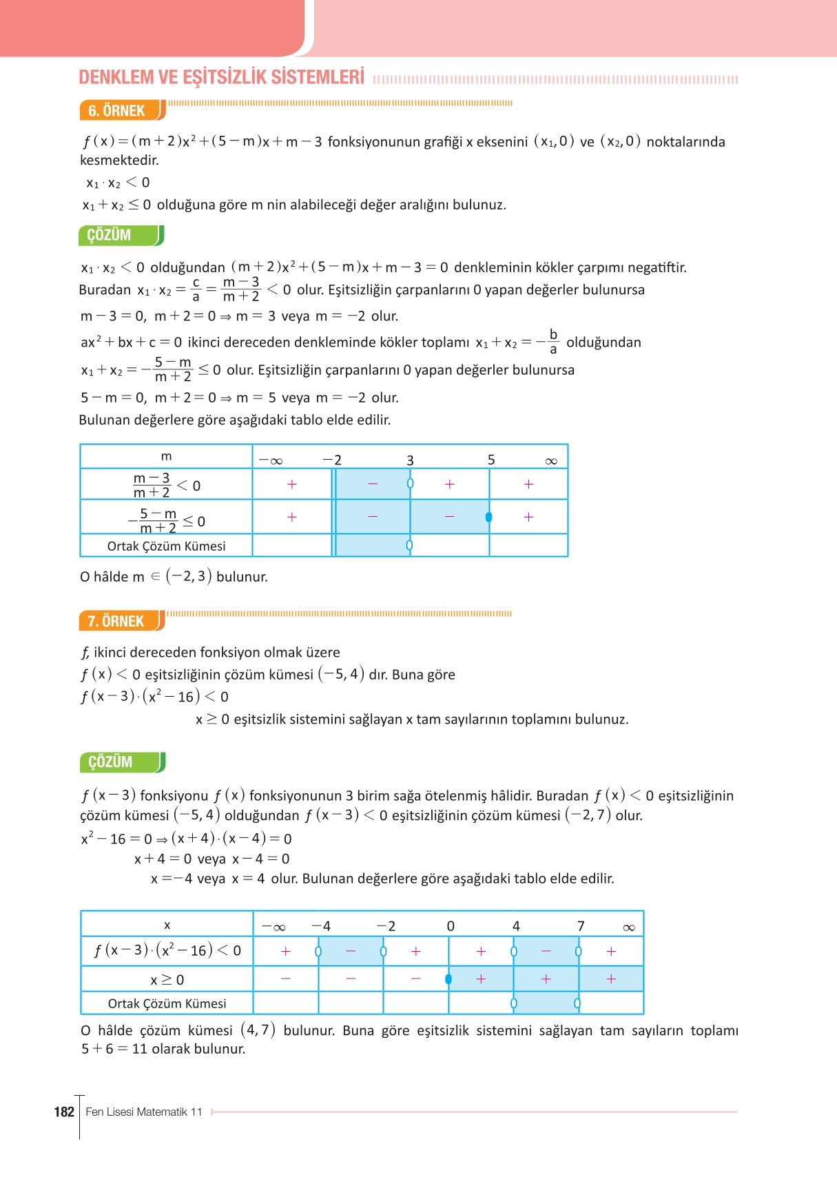11. Sınıf Meb Yayınları Fen Lisesi Matematik Ders Kitabı Sayfa 182 Cevapları 11. Sınıf Meb Yayınları Fen Lisesi Matematik Ders Kitabı Sayfa 182 Cevapları