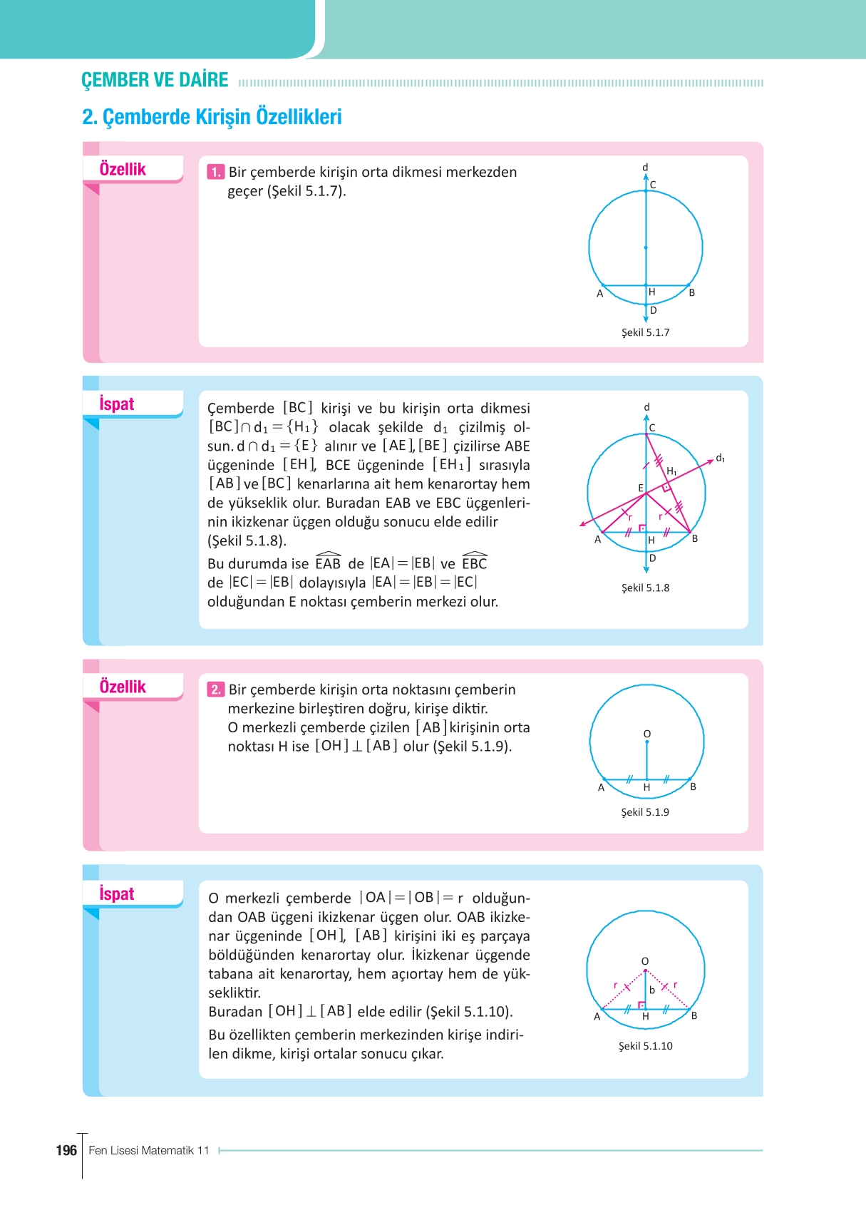 11. Sınıf Meb Yayınları Fen Lisesi Matematik Ders Kitabı Sayfa 196 Cevapları 11. Sınıf Meb Yayınları Fen Lisesi Matematik Ders Kitabı Sayfa 196 Cevapları
