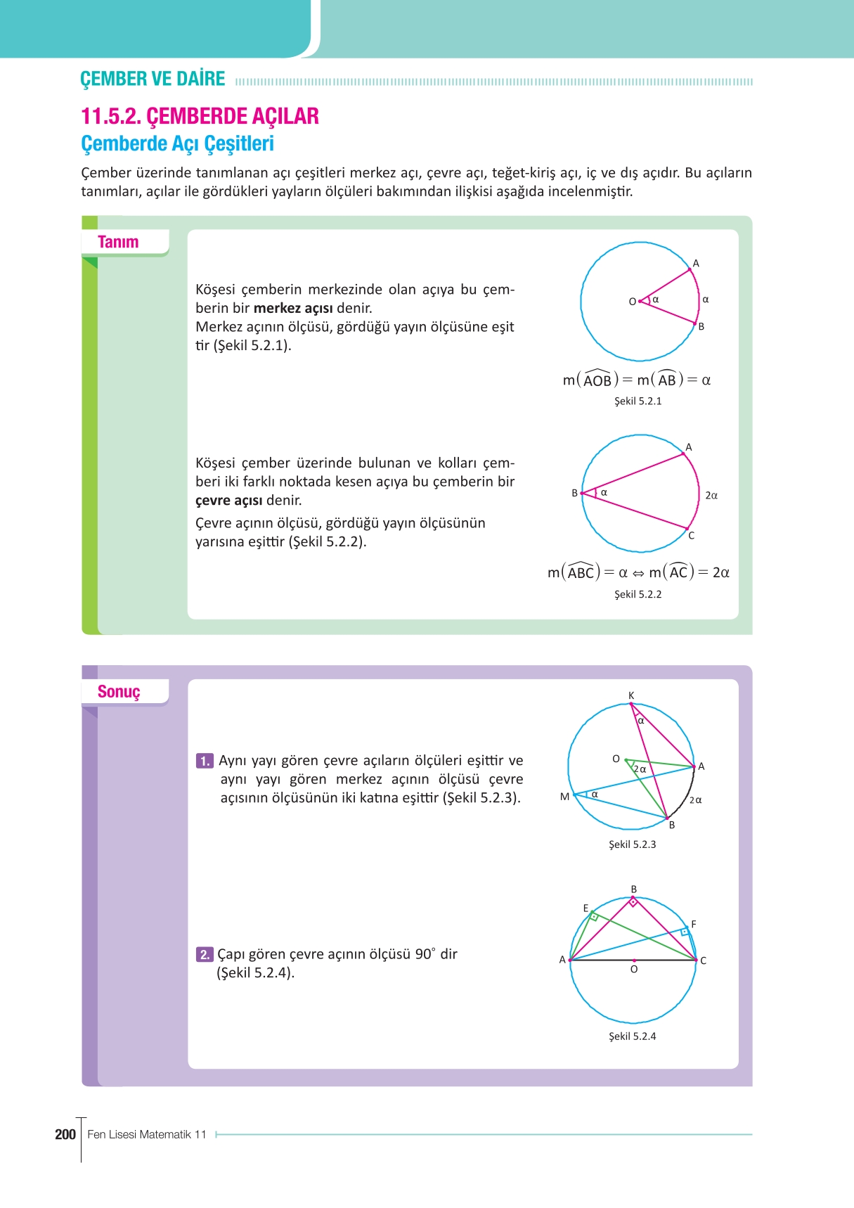 11. Sınıf Meb Yayınları Fen Lisesi Matematik Ders Kitabı Sayfa 200 Cevapları 11. Sınıf Meb Yayınları Fen Lisesi Matematik Ders Kitabı Sayfa 200 Cevapları
