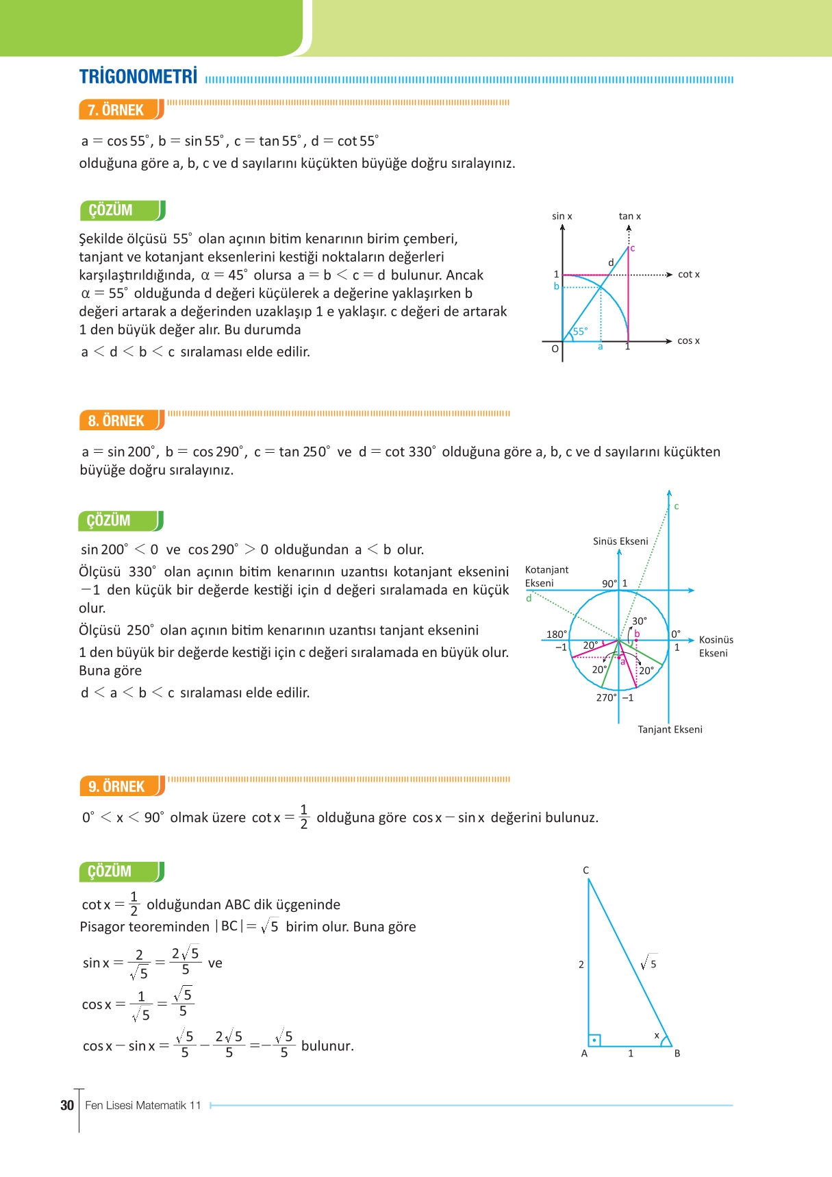 11. Sınıf Meb Yayınları Fen Lisesi Matematik Ders Kitabı Sayfa 30 Cevapları 11. Sınıf Meb Yayınları Fen Lisesi Matematik Ders Kitabı Sayfa 30 Cevapları