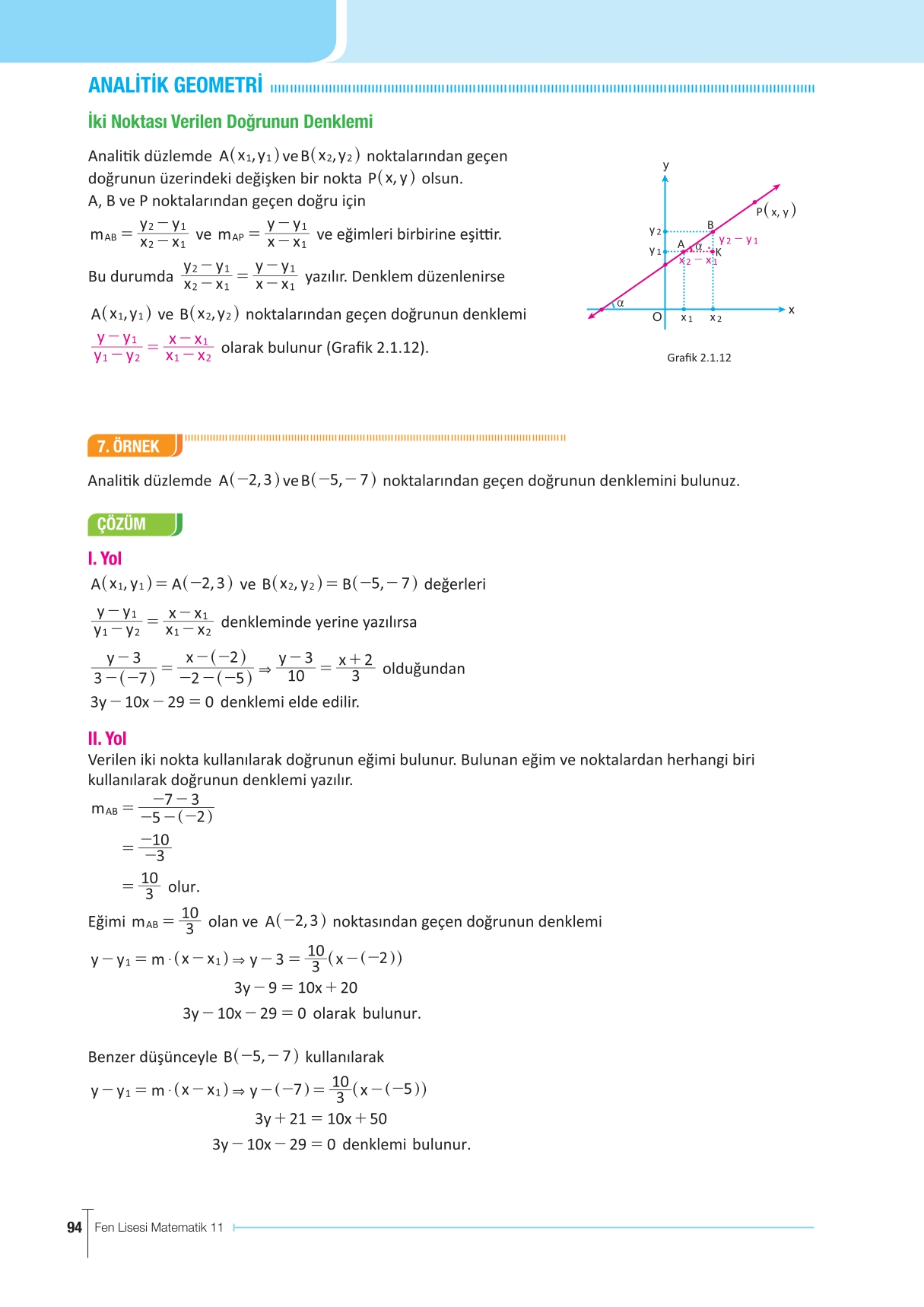 11. Sınıf Meb Yayınları Fen Lisesi Matematik Ders Kitabı Sayfa 94 Cevapları