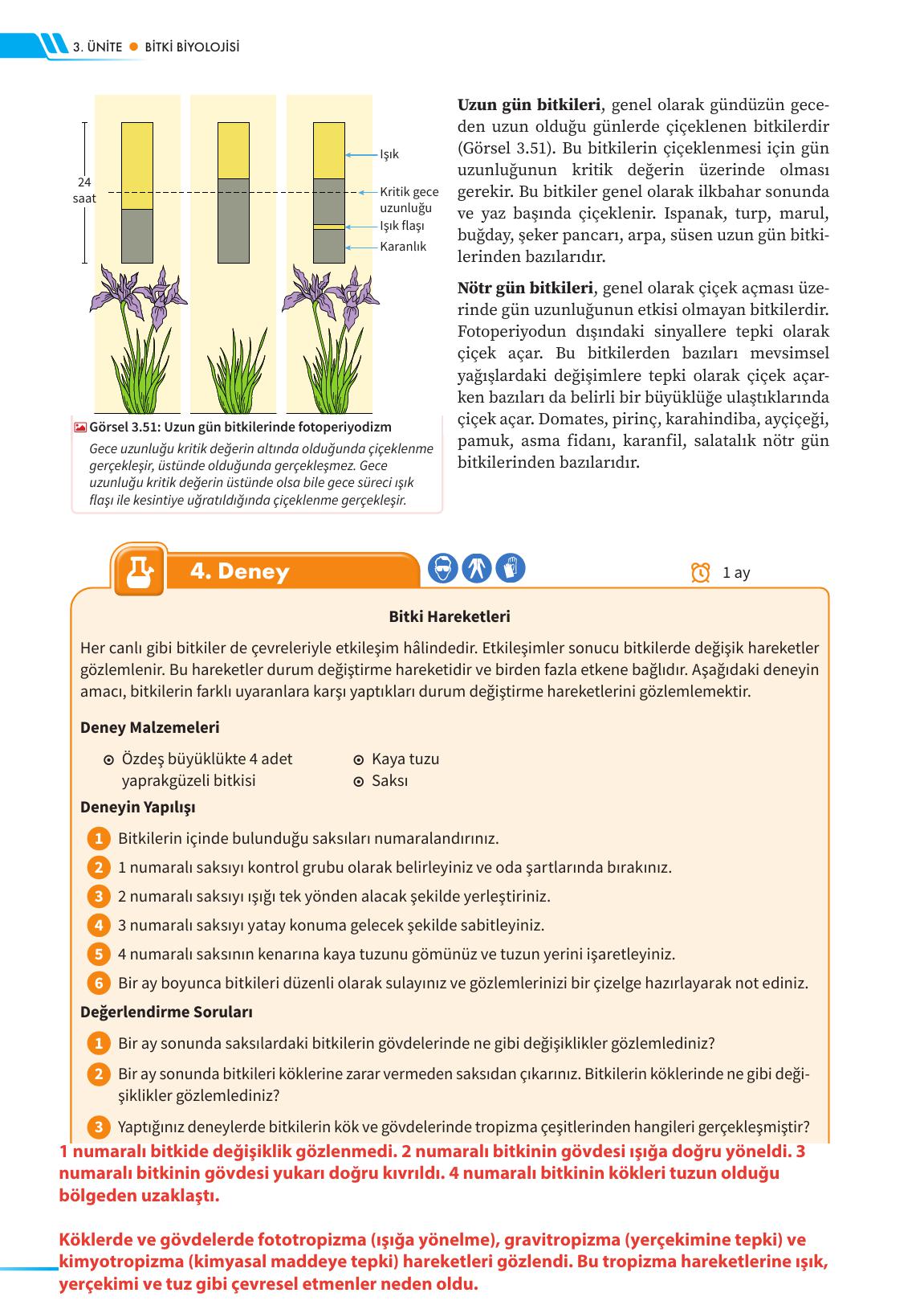 12. Sınıf Meb Yayınları Fen Lisesi Biyoloji Ders Kitabı Sayfa 144 Cevapları 12. Sınıf Meb Yayınları Fen Lisesi Biyoloji Ders Kitabı Sayfa 144 Cevapları
