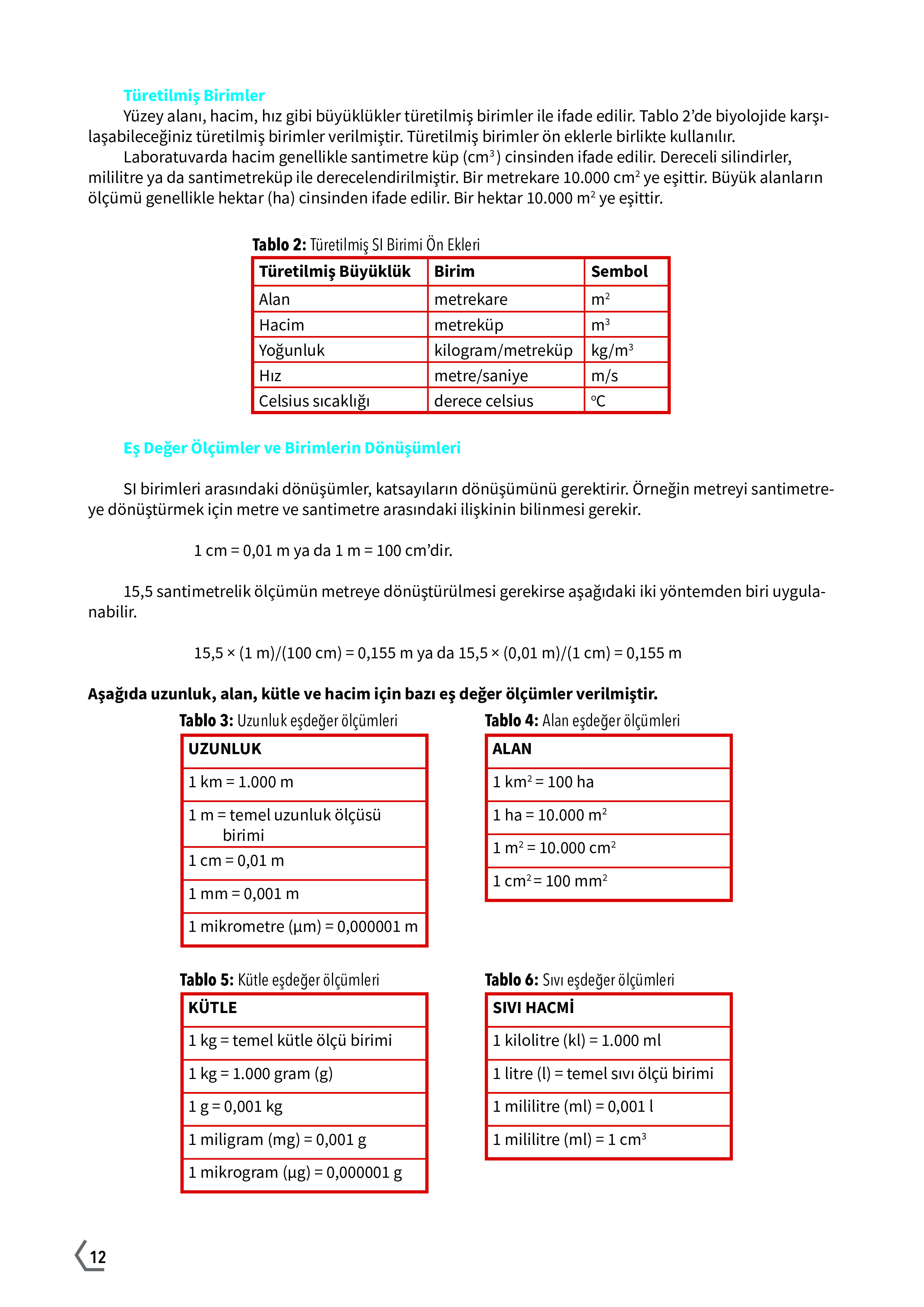 10. Sınıf Meb Yayınları Fen Lisesi Biyoloji Ders Kitabı Sayfa 12 Cevapları