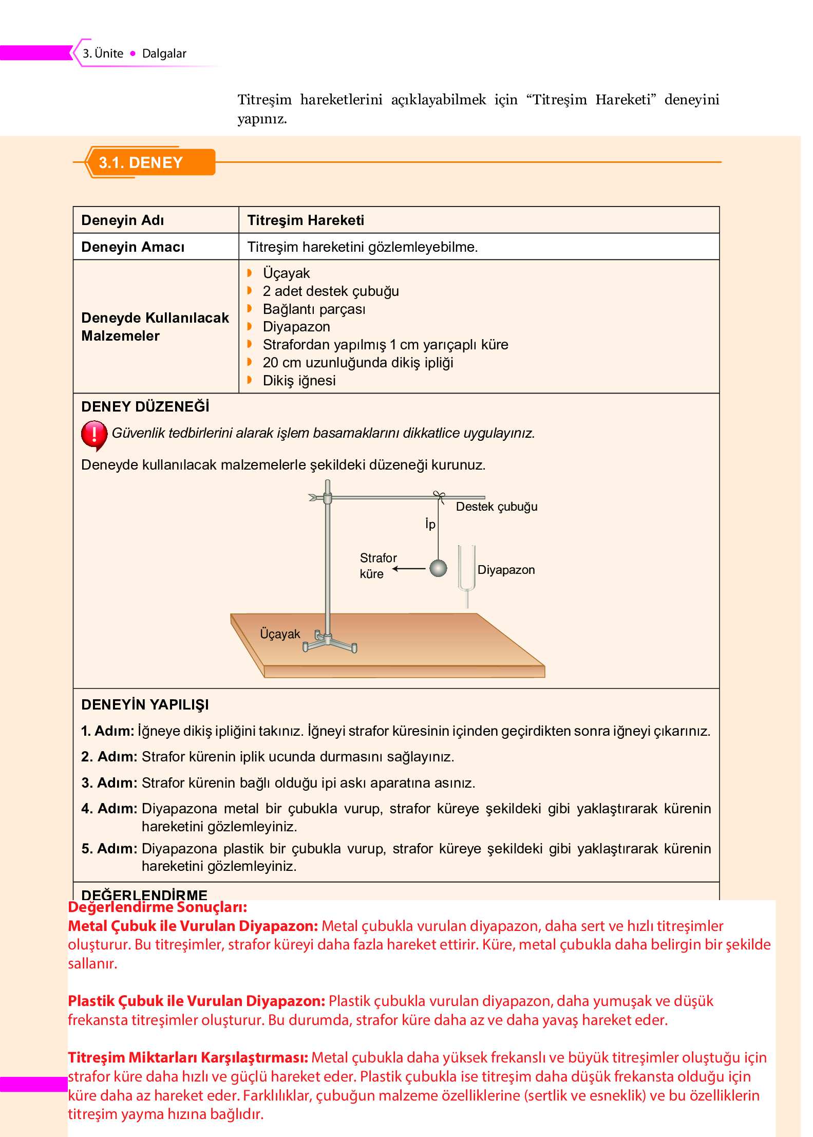 10. Sınıf Meb Yayınları Fen Lisesi Fizik Ders Kitabı Sayfa 130 Cevapları