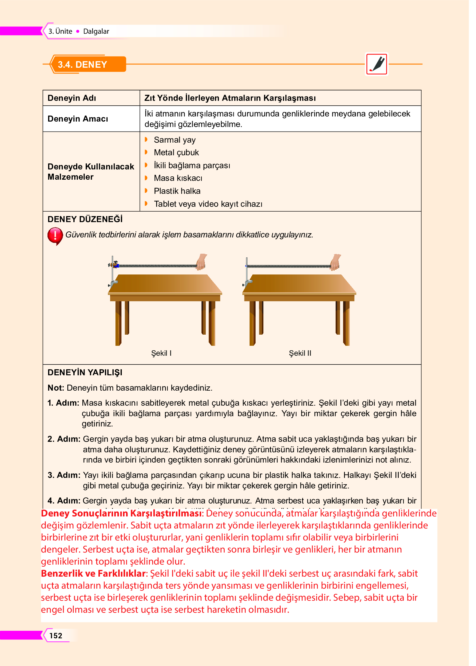 10. Sınıf Meb Yayınları Fen Lisesi Fizik Ders Kitabı Sayfa 152 Cevapları