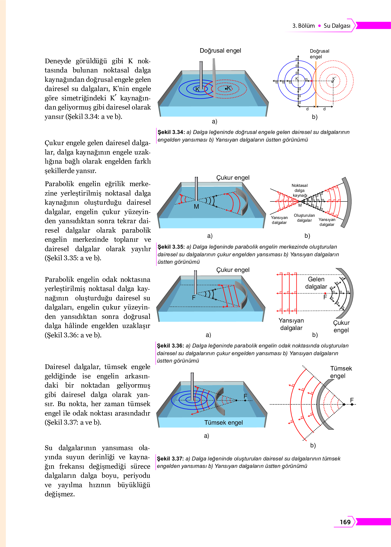 10. Sınıf Meb Yayınları Fen Lisesi Fizik Ders Kitabı Sayfa 169 Cevapları 10. Sınıf Meb Yayınları Fen Lisesi Fizik Ders Kitabı Sayfa 169 Cevapları