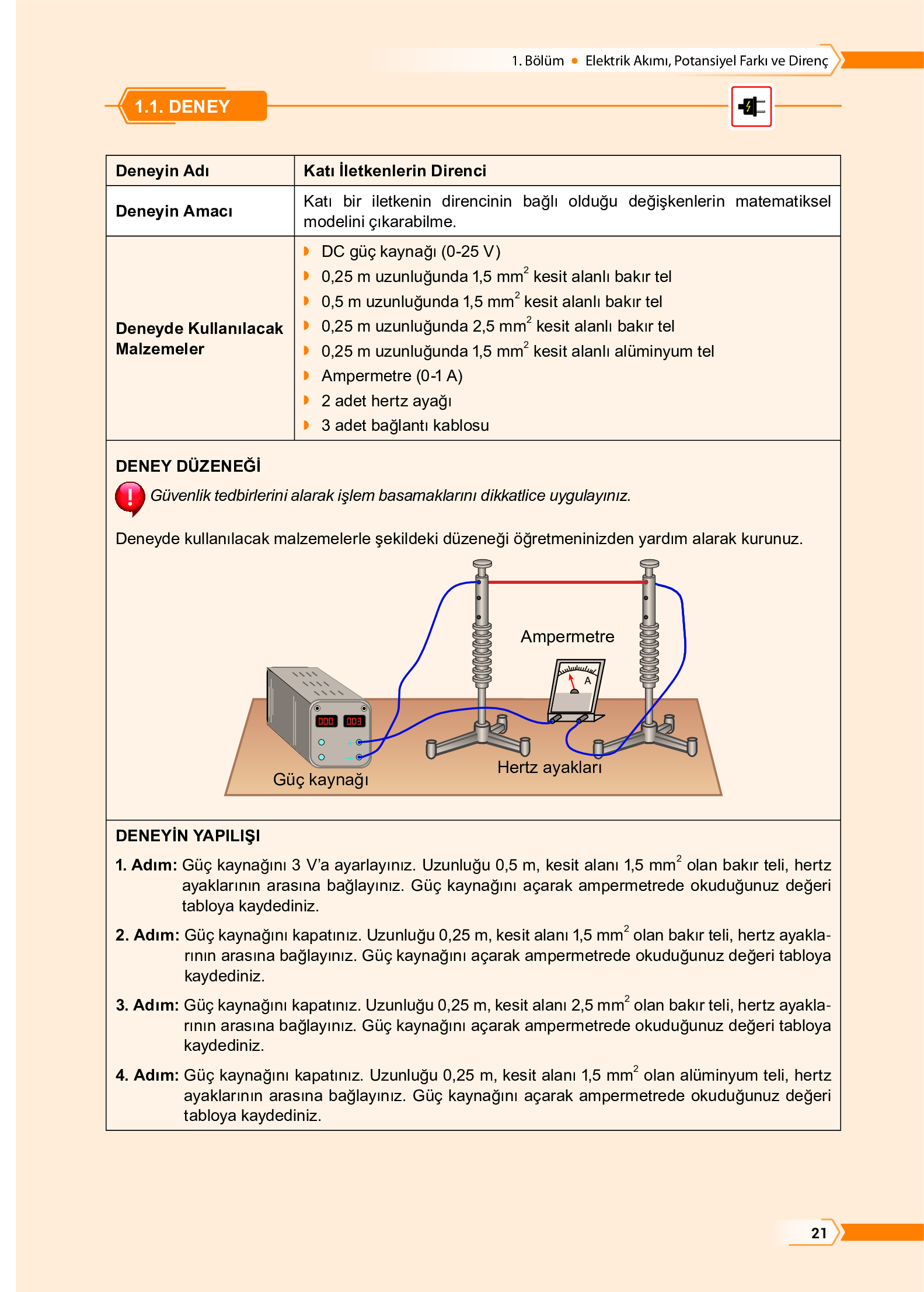 10. Sınıf Meb Yayınları Fen Lisesi Fizik Ders Kitabı Sayfa 21 Cevapları