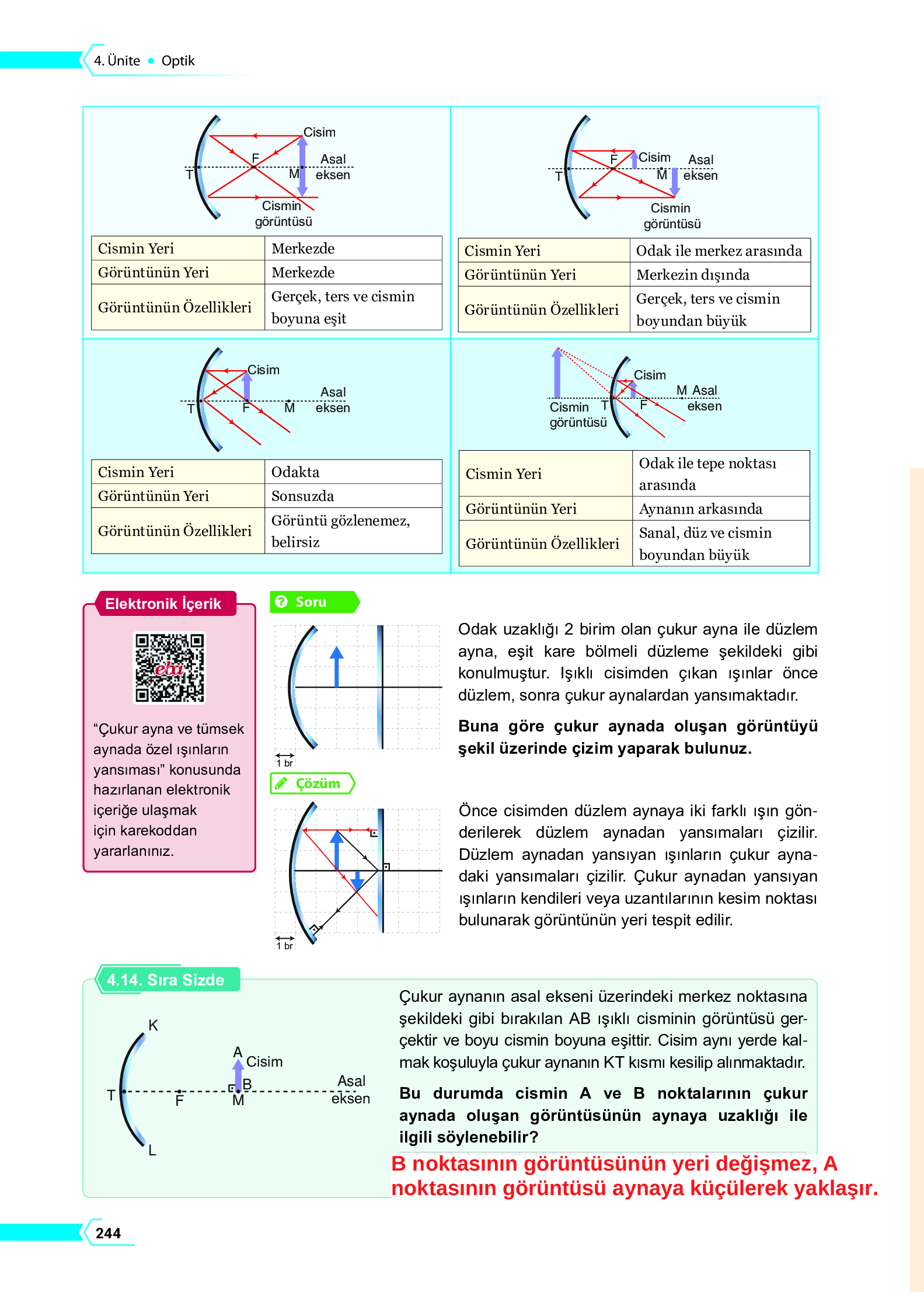 10. Sınıf Meb Yayınları Fen Lisesi Fizik Ders Kitabı Sayfa 244 Cevapları