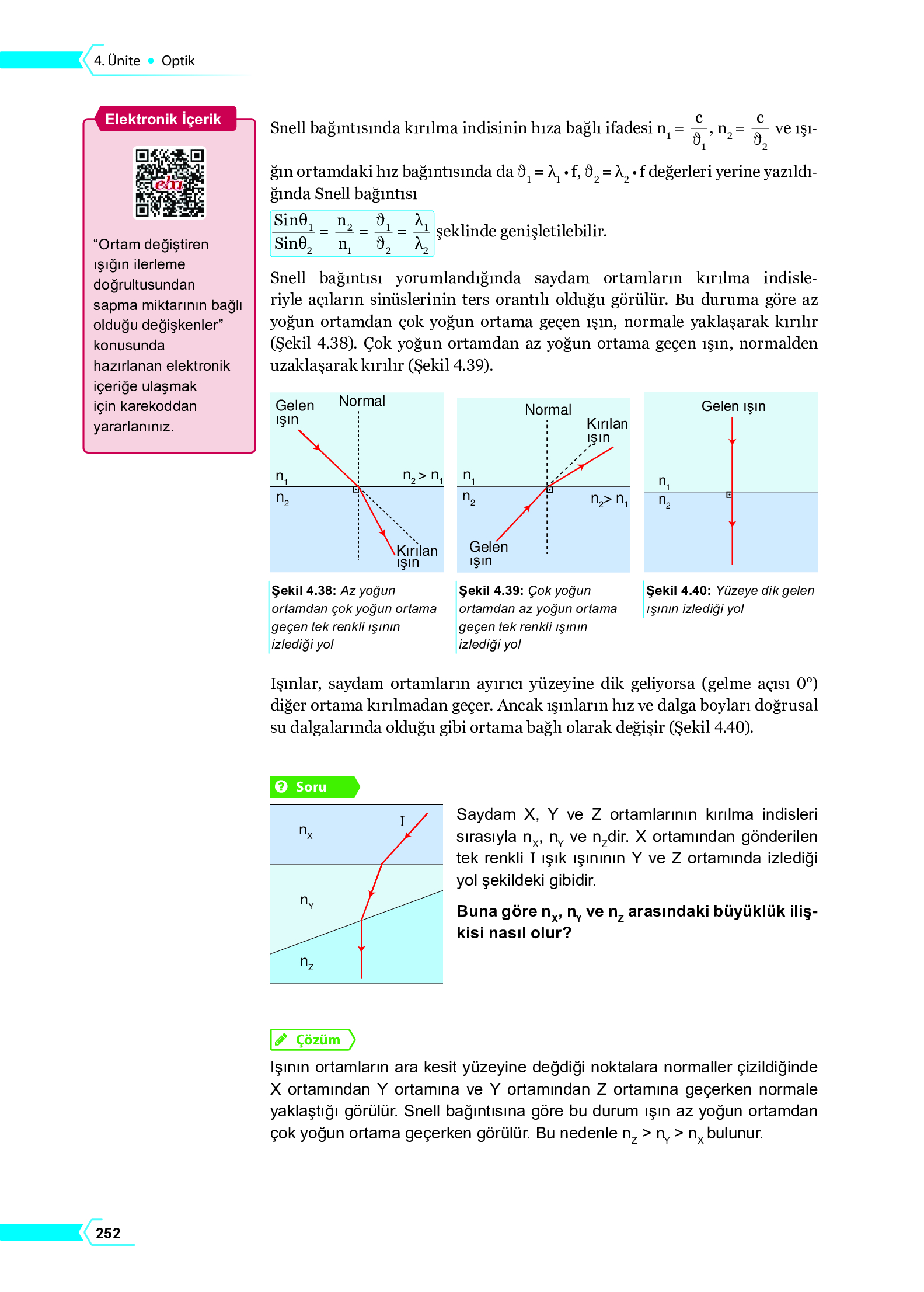 10. Sınıf Meb Yayınları Fen Lisesi Fizik Ders Kitabı Sayfa 252 Cevapları
