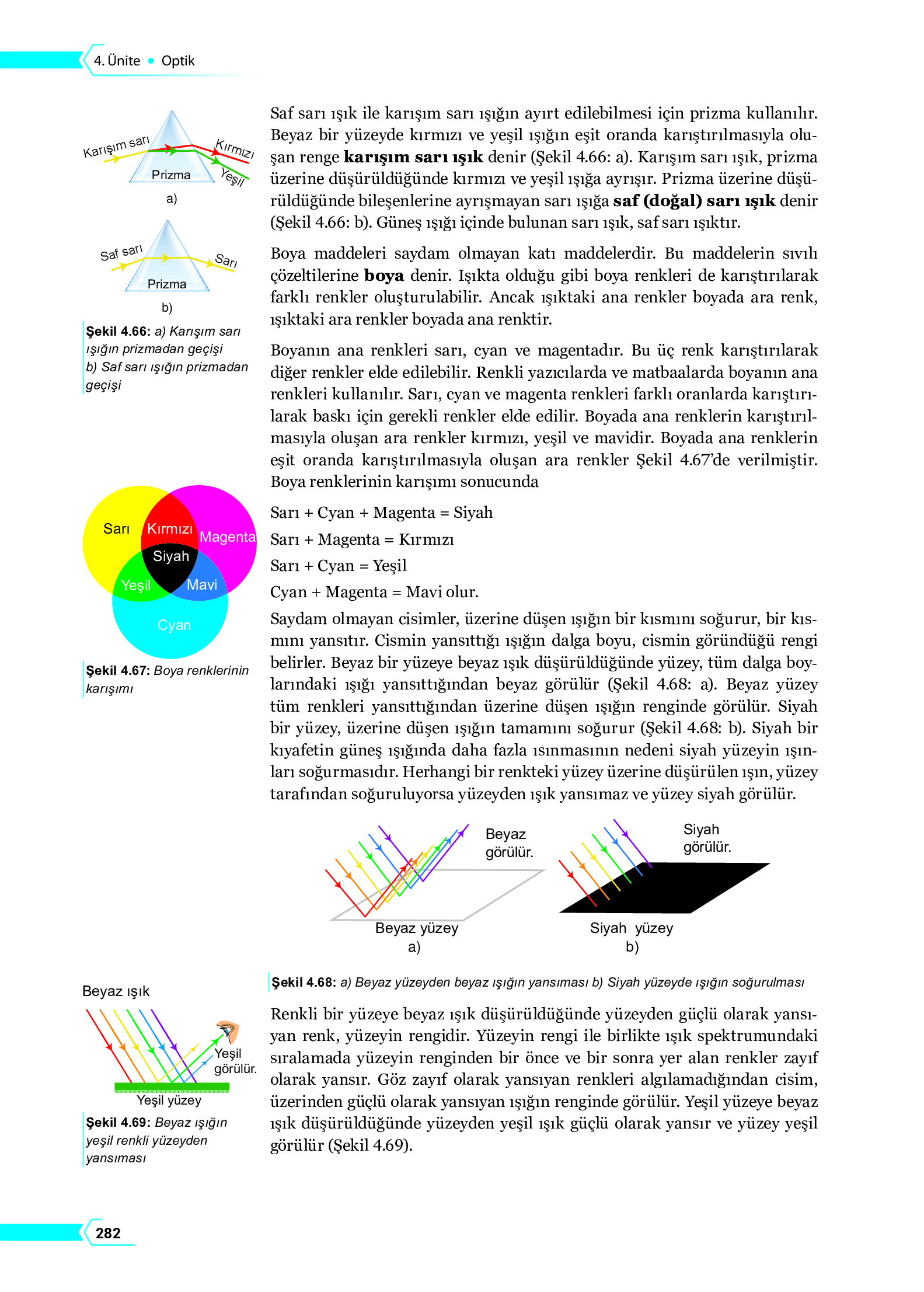 10. Sınıf Meb Yayınları Fen Lisesi Fizik Ders Kitabı Sayfa 282 Cevapları