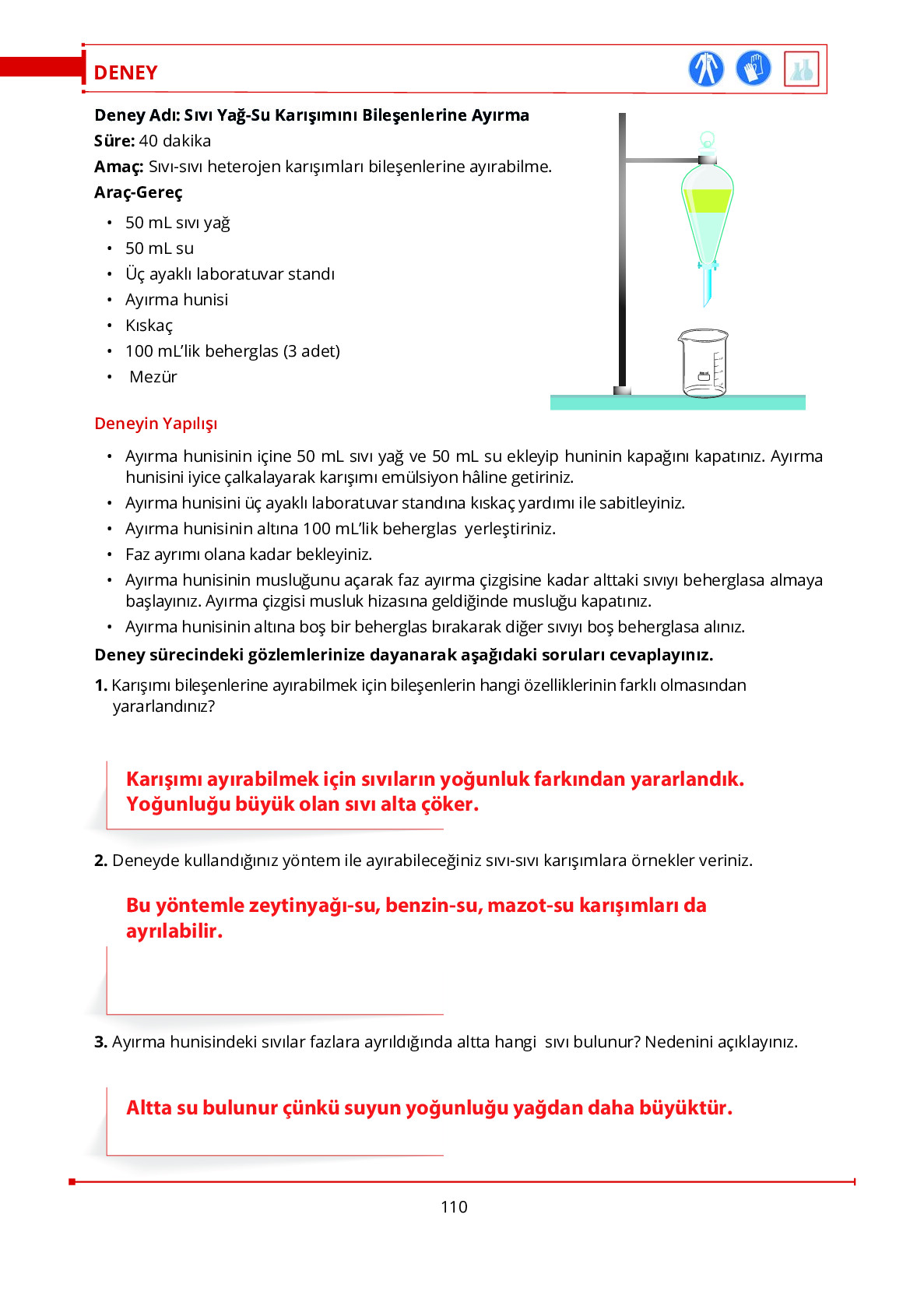 10. Sınıf Meb Yayınları Fen Lisesi Kimya Ders Kitabı Sayfa 110 Cevapları