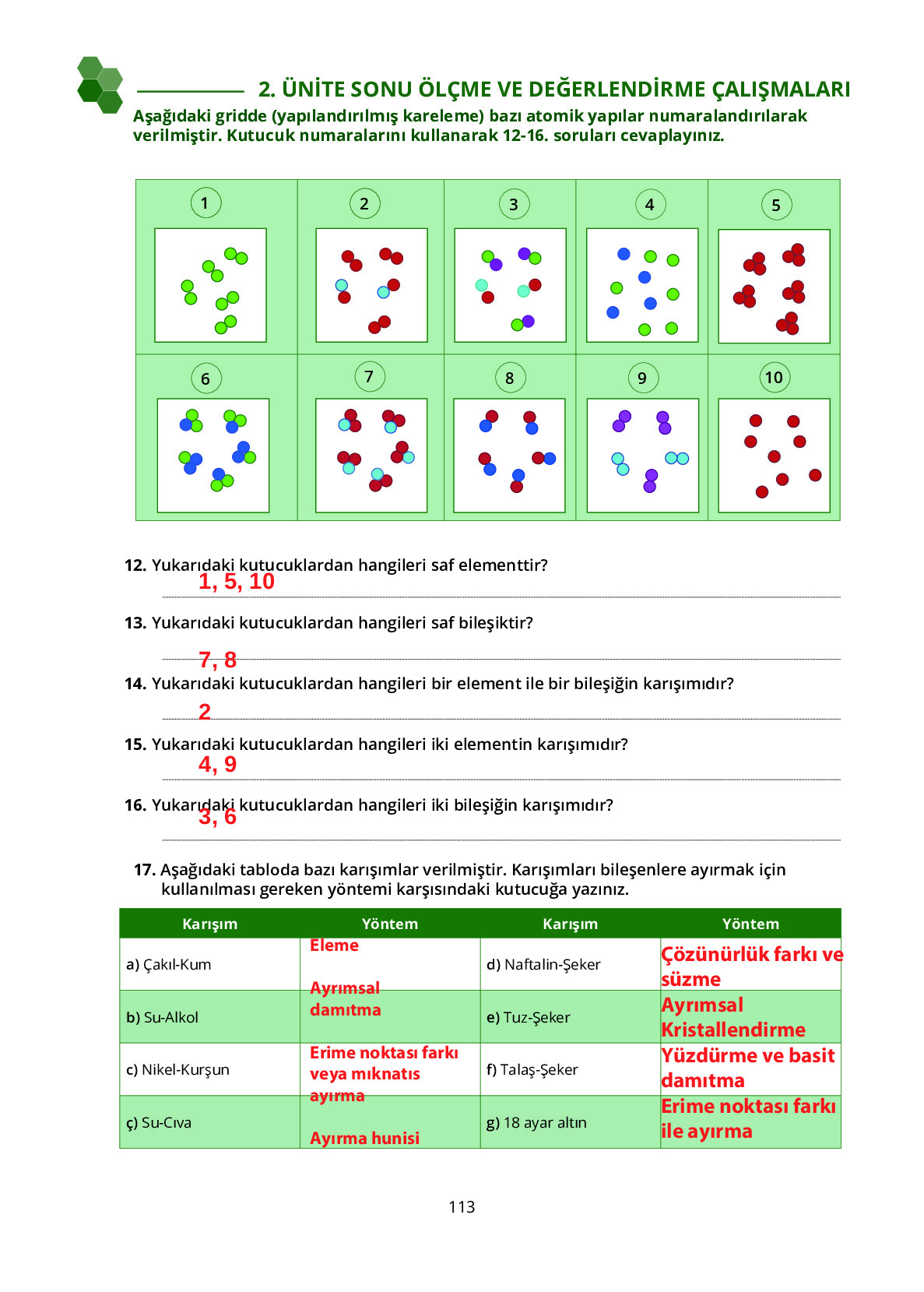 10. Sınıf Meb Yayınları Fen Lisesi Kimya Ders Kitabı Sayfa 113 Cevapları