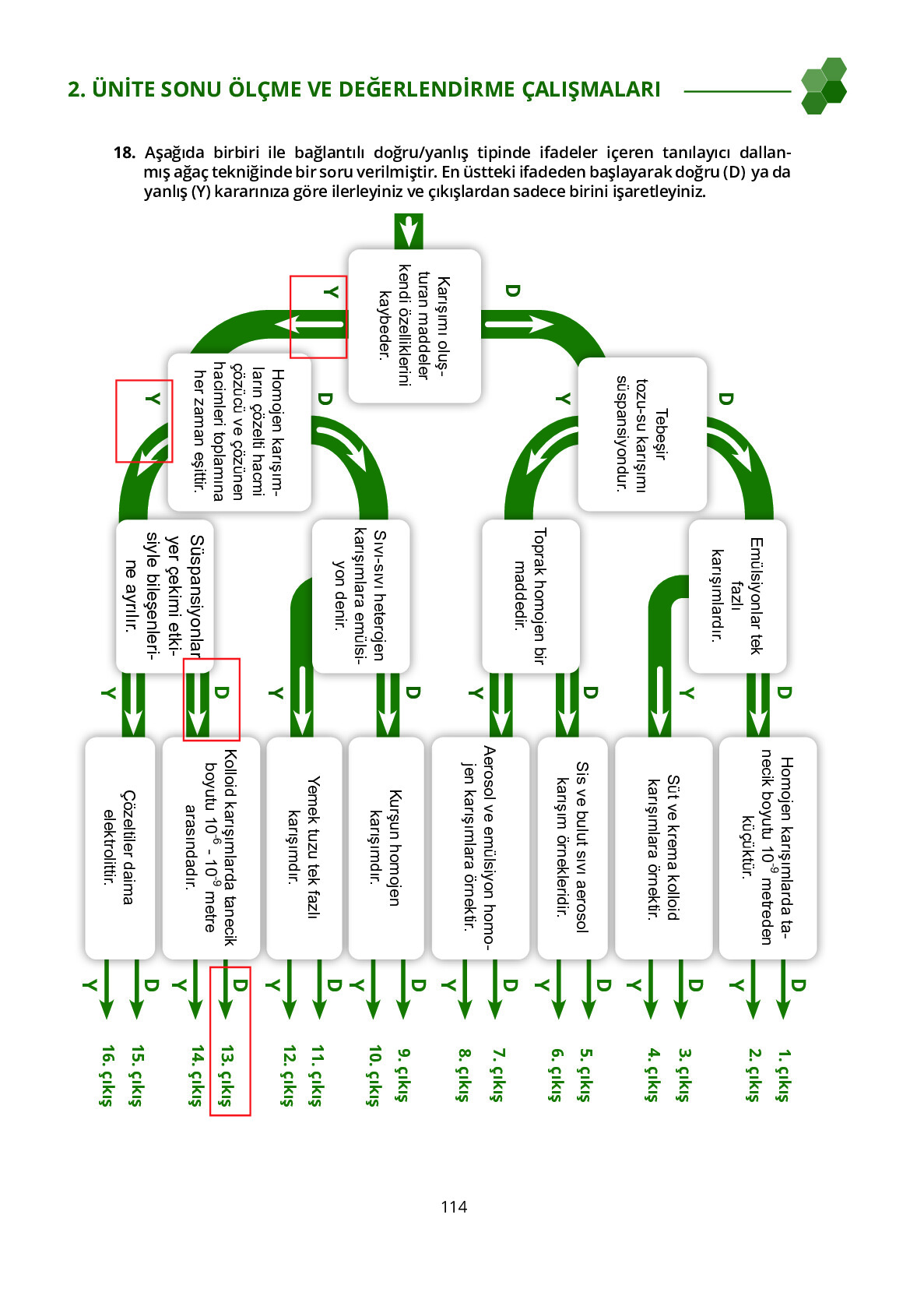 10. Sınıf Meb Yayınları Fen Lisesi Kimya Ders Kitabı Sayfa 114 Cevapları