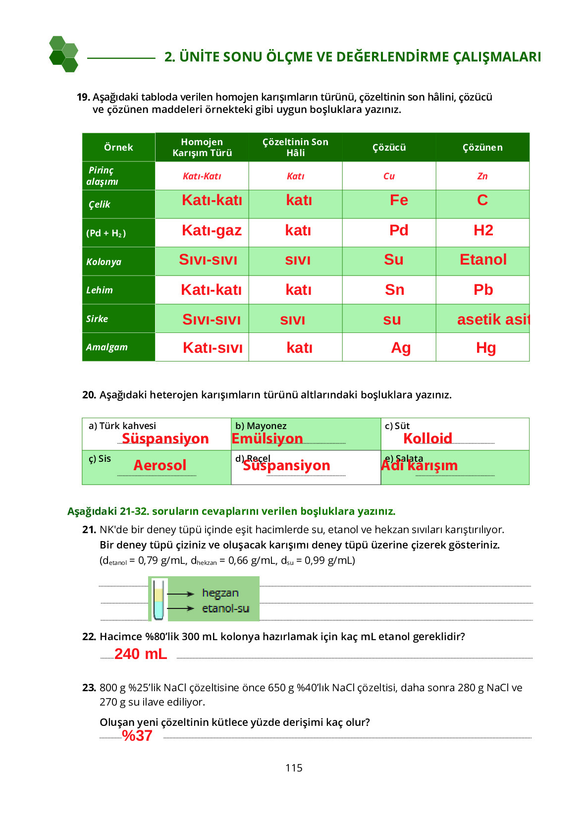 10. Sınıf Meb Yayınları Fen Lisesi Kimya Ders Kitabı Sayfa 115 Cevapları