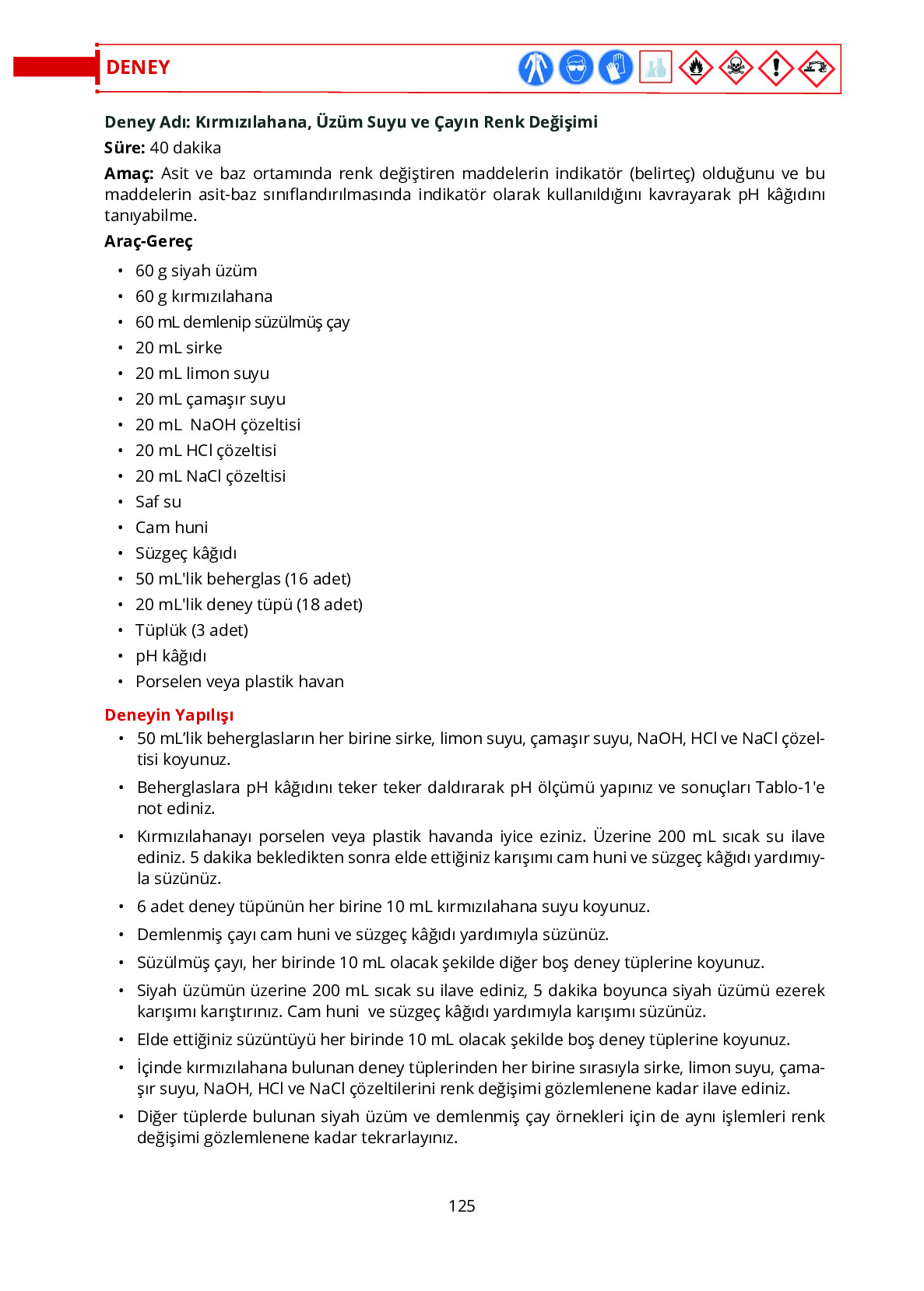 10. Sınıf Meb Yayınları Fen Lisesi Kimya Ders Kitabı Sayfa 125 Cevapları