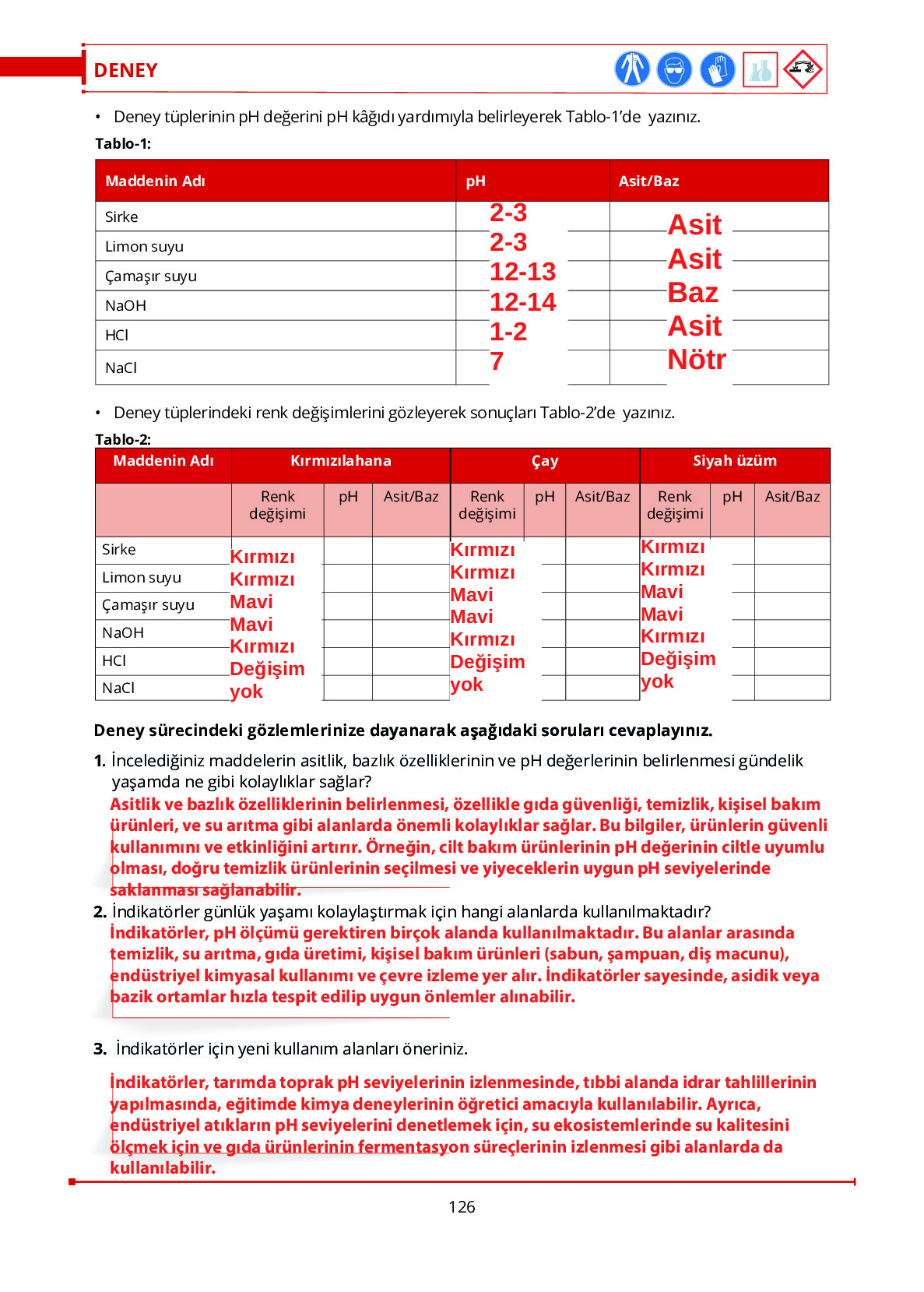 10. Sınıf Meb Yayınları Fen Lisesi Kimya Ders Kitabı Sayfa 126 Cevapları