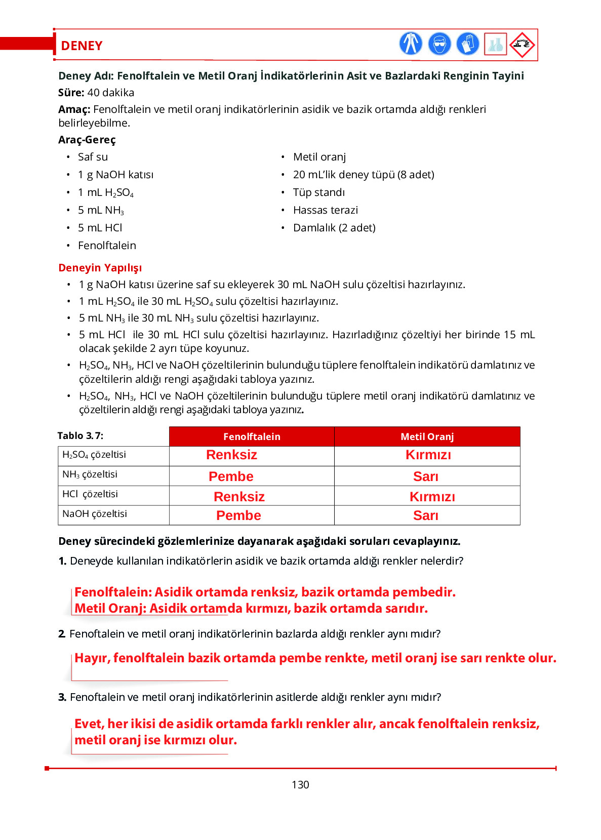 10. Sınıf Meb Yayınları Fen Lisesi Kimya Ders Kitabı Sayfa 130 Cevapları