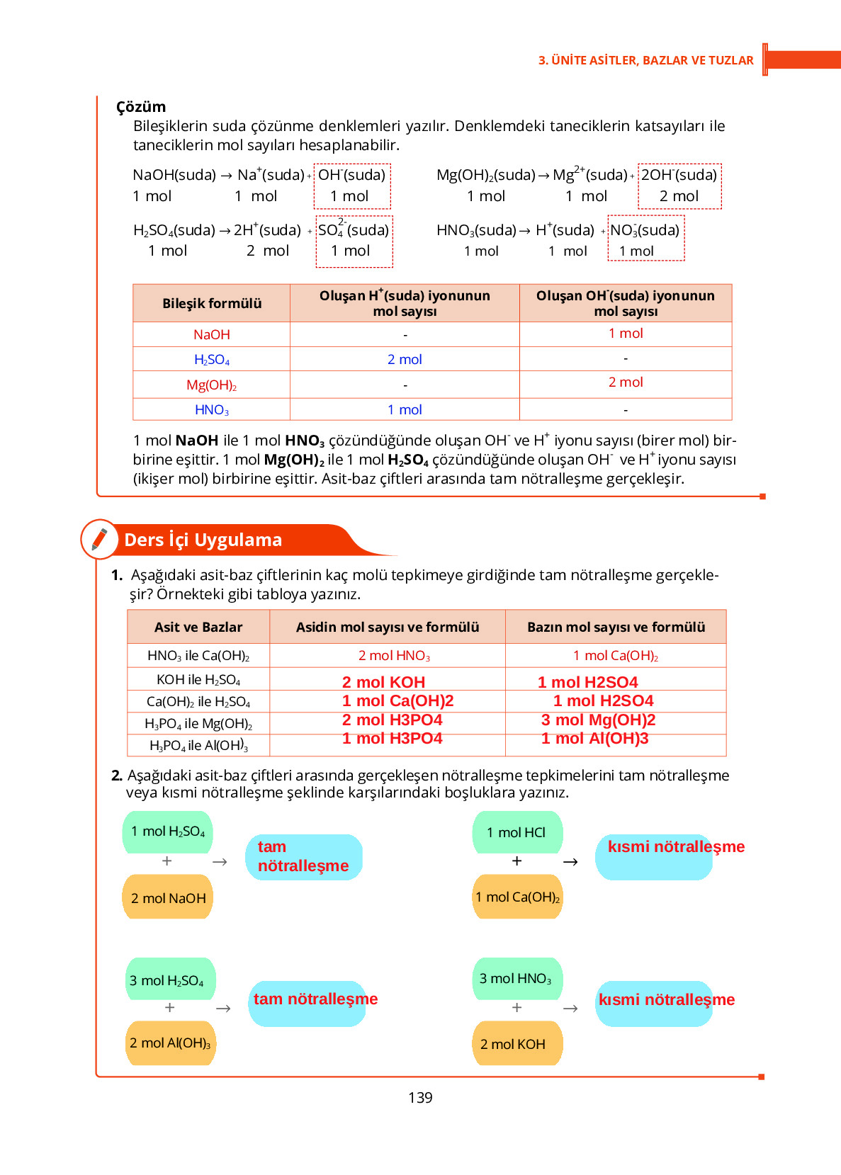 10. Sınıf Meb Yayınları Fen Lisesi Kimya Ders Kitabı Sayfa 139 Cevapları