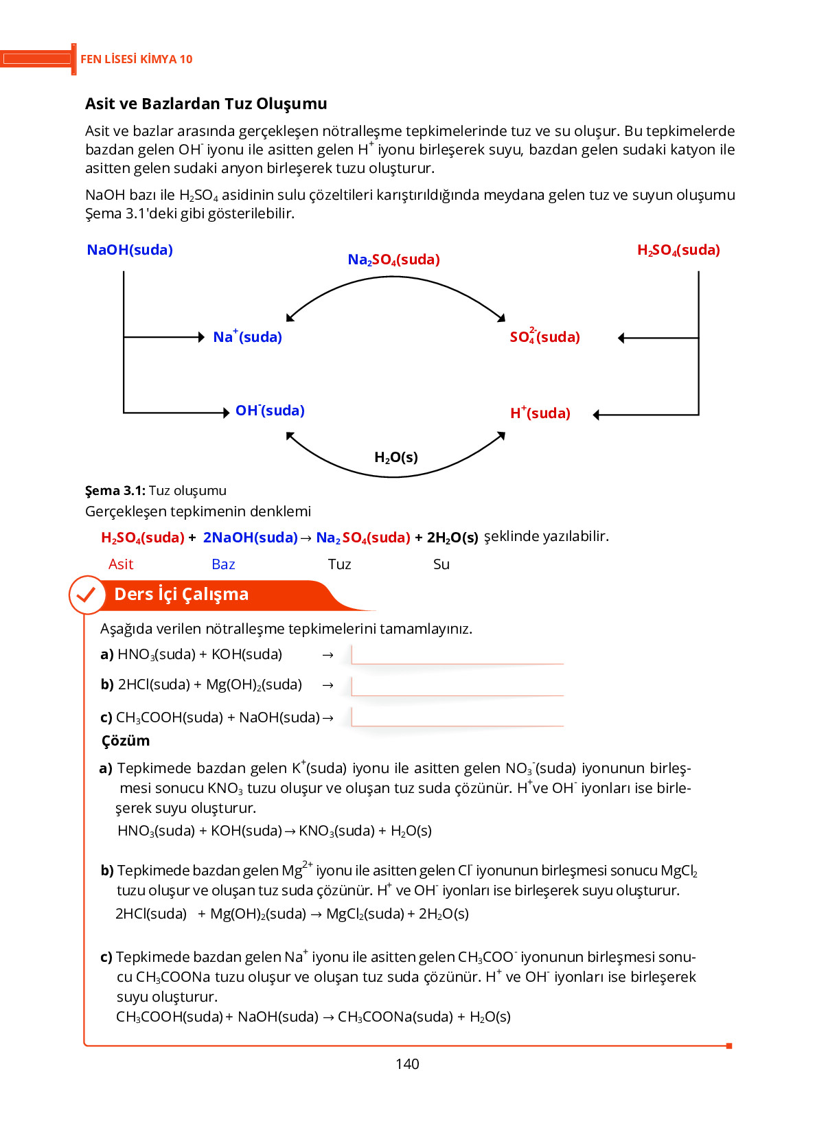 10. Sınıf Meb Yayınları Fen Lisesi Kimya Ders Kitabı Sayfa 140 Cevapları