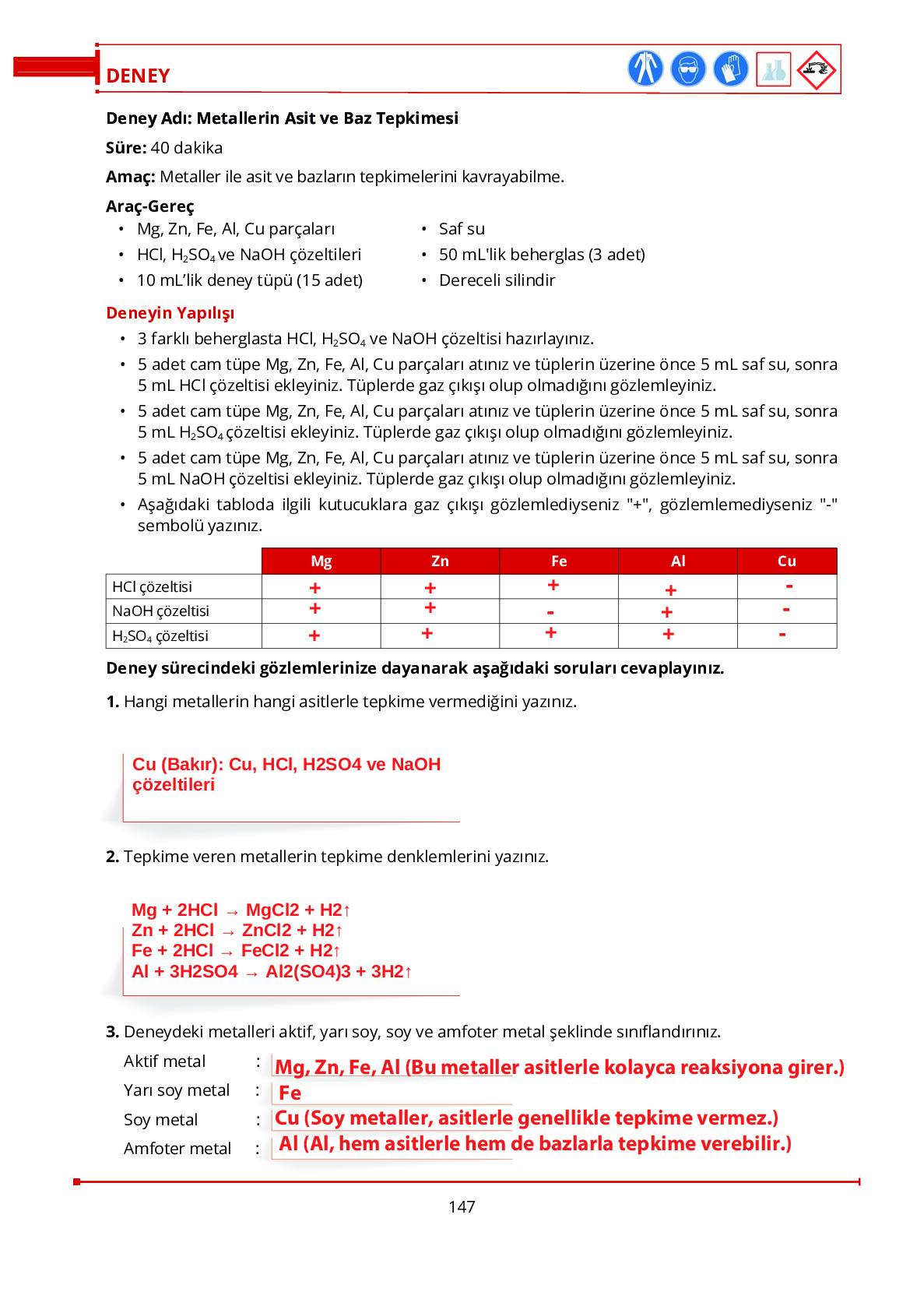 10. Sınıf Meb Yayınları Fen Lisesi Kimya Ders Kitabı Sayfa 147 Cevapları