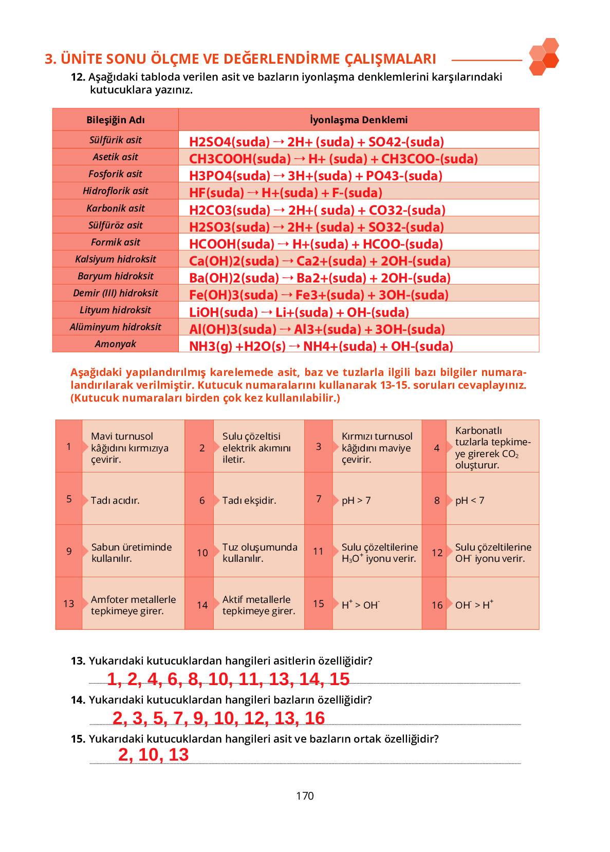 10. Sınıf Meb Yayınları Fen Lisesi Kimya Ders Kitabı Sayfa 170 Cevapları