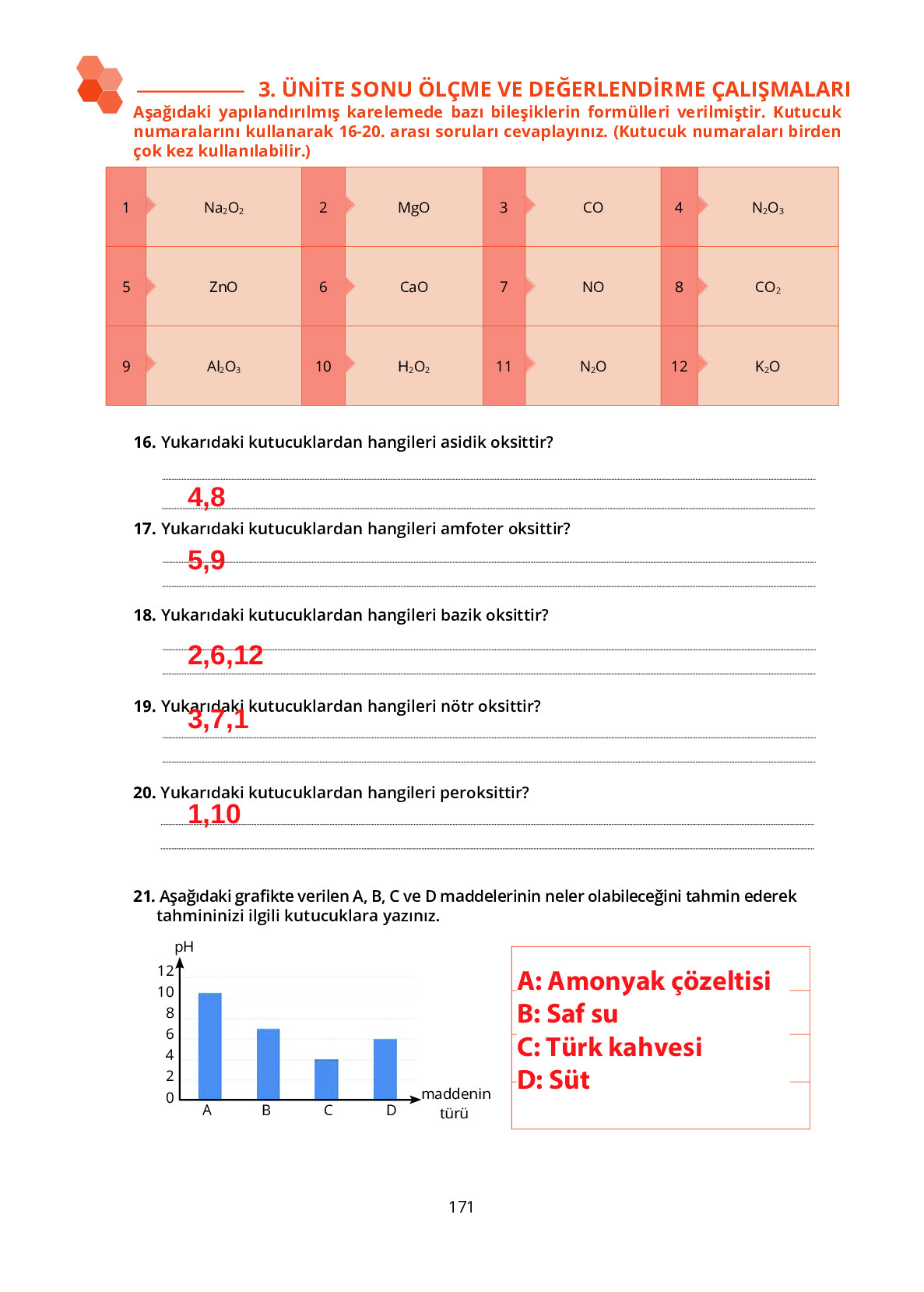 10. Sınıf Meb Yayınları Fen Lisesi Kimya Ders Kitabı Sayfa 171 Cevapları