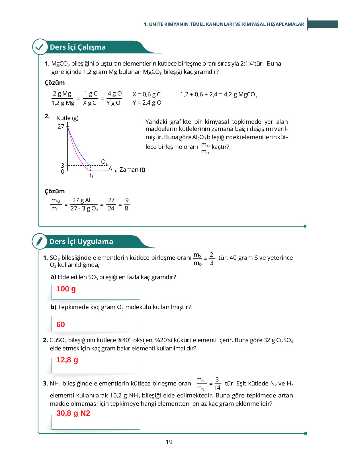 10. Sınıf Meb Yayınları Fen Lisesi Kimya Ders Kitabı Sayfa 19 Cevapları