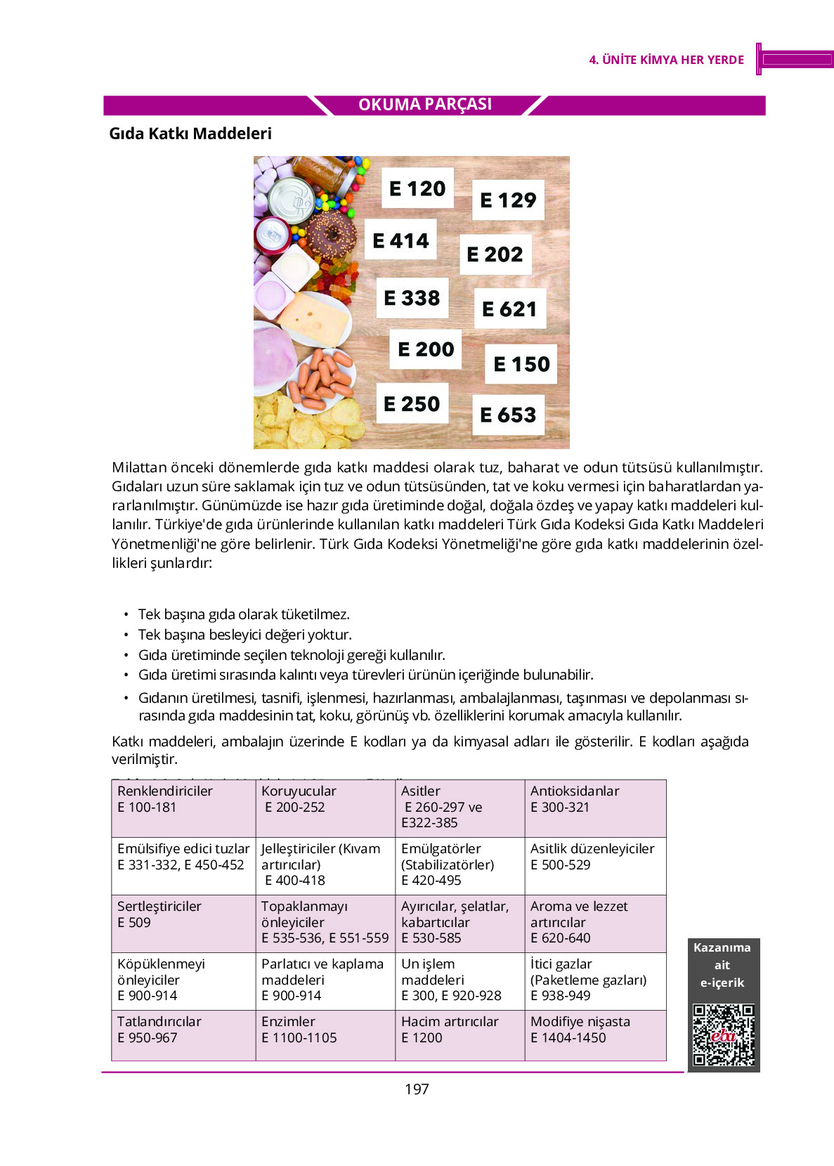 10. Sınıf Meb Yayınları Fen Lisesi Kimya Ders Kitabı Sayfa 197 Cevapları