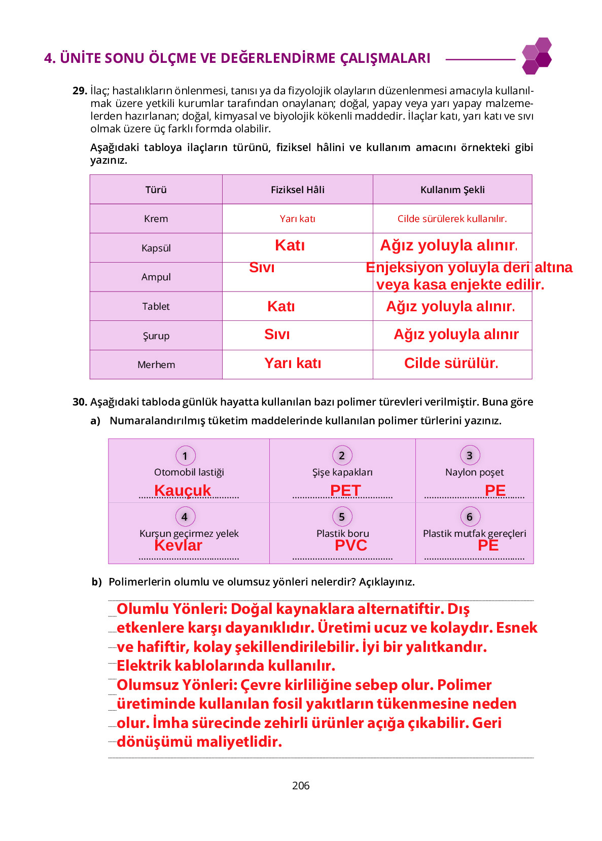10. Sınıf Meb Yayınları Fen Lisesi Kimya Ders Kitabı Sayfa 206 Cevapları