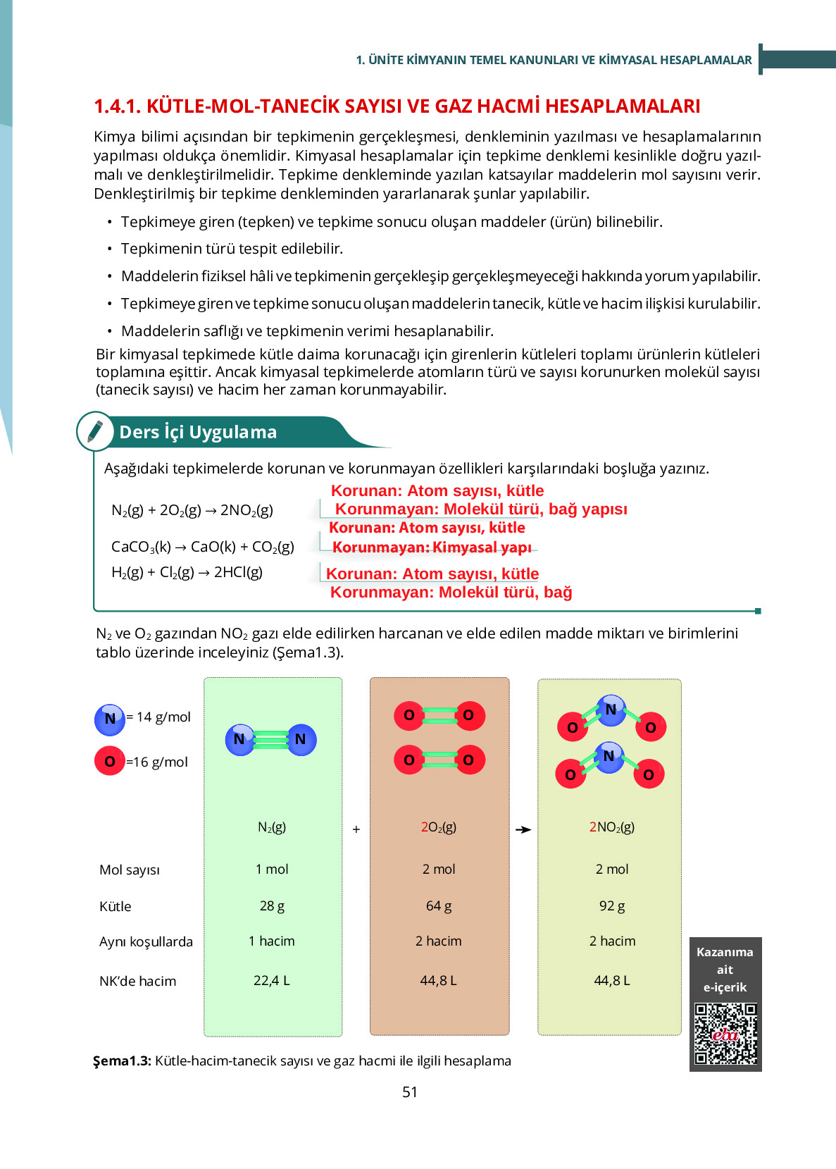 10. Sınıf Meb Yayınları Fen Lisesi Kimya Ders Kitabı Sayfa 51 Cevapları