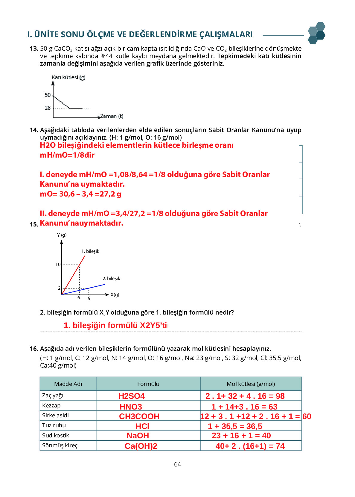 10. Sınıf Meb Yayınları Fen Lisesi Kimya Ders Kitabı Sayfa 64 Cevapları