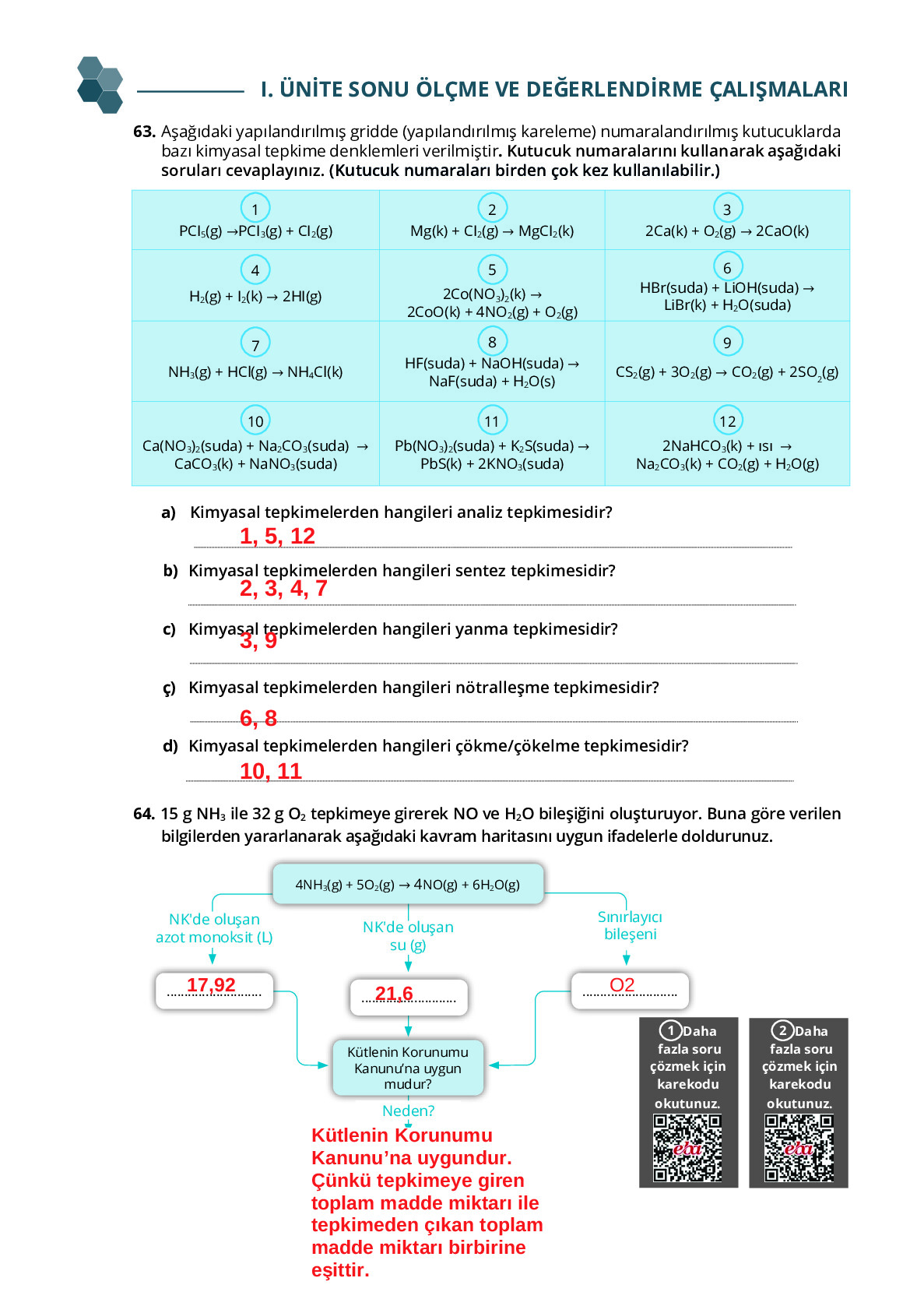 10. Sınıf Meb Yayınları Fen Lisesi Kimya Ders Kitabı Sayfa 73 Cevapları