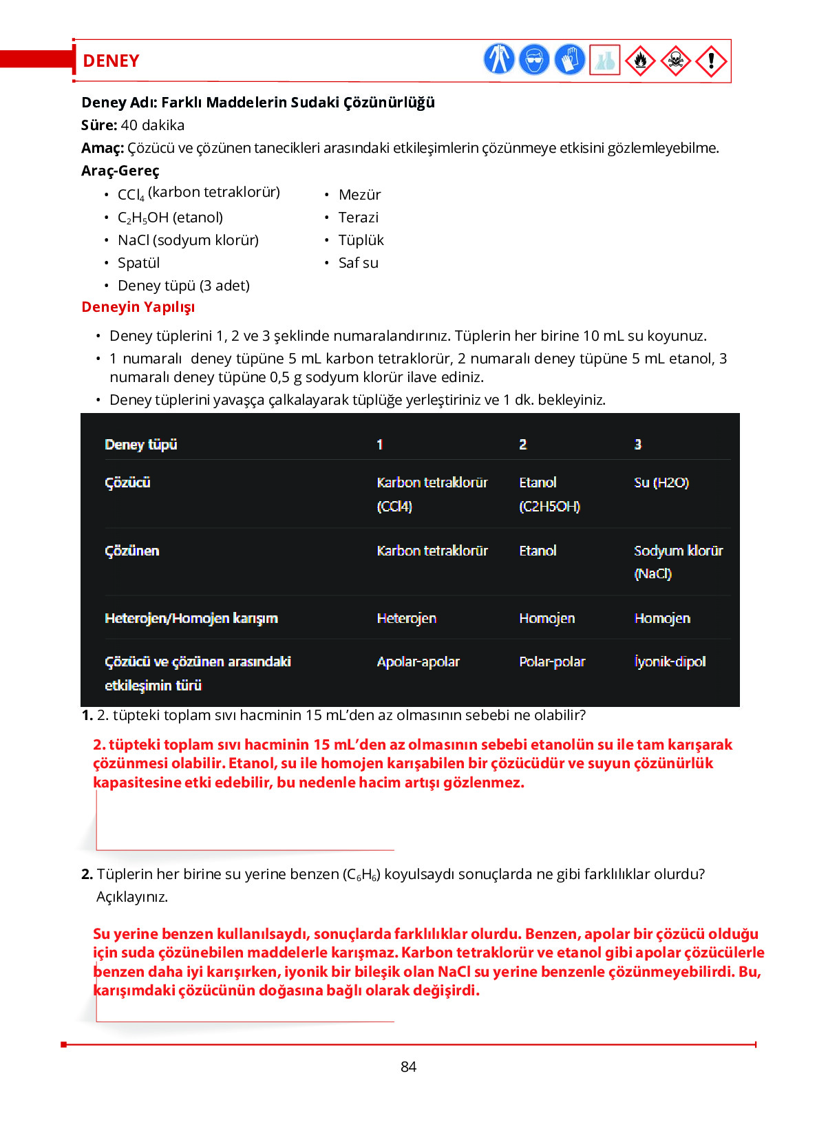 10. Sınıf Meb Yayınları Fen Lisesi Kimya Ders Kitabı Sayfa 84 Cevapları