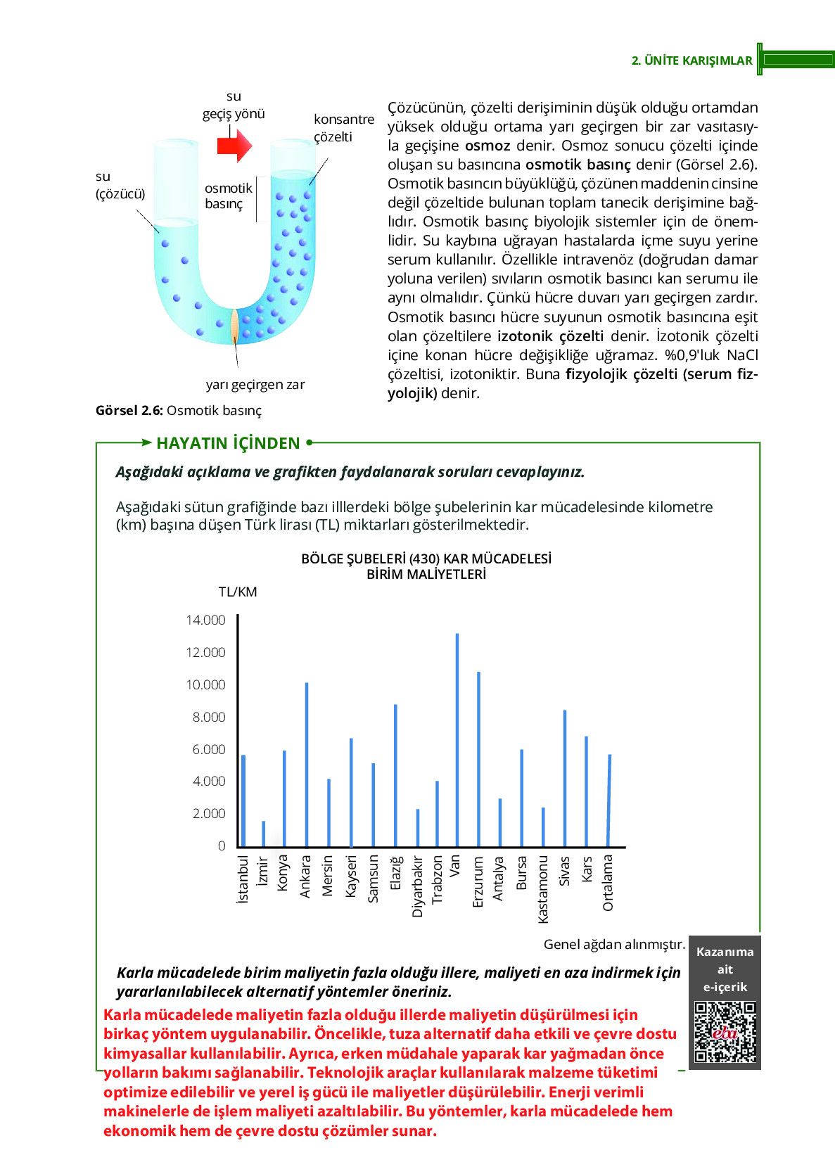 10. Sınıf Meb Yayınları Fen Lisesi Kimya Ders Kitabı Sayfa 93 Cevapları