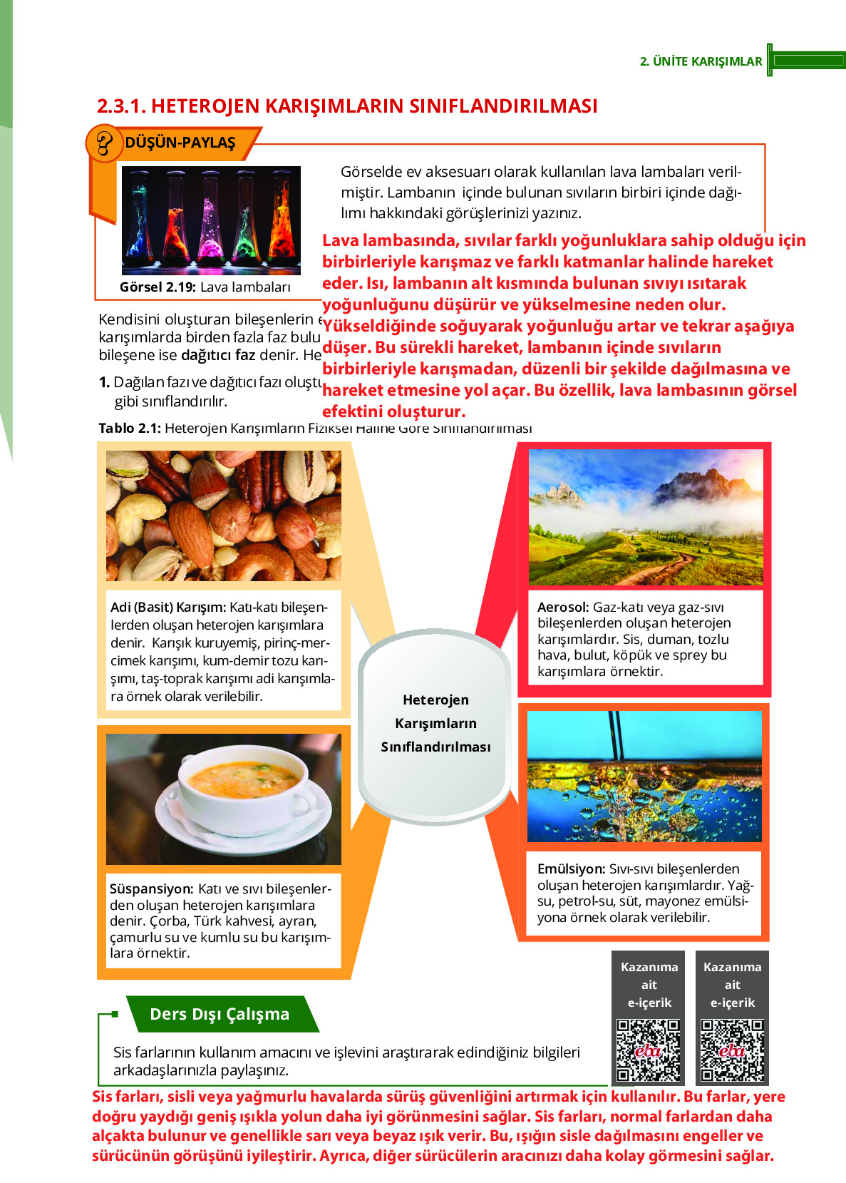 10. Sınıf Meb Yayınları Fen Lisesi Kimya Ders Kitabı Sayfa 97 Cevapları