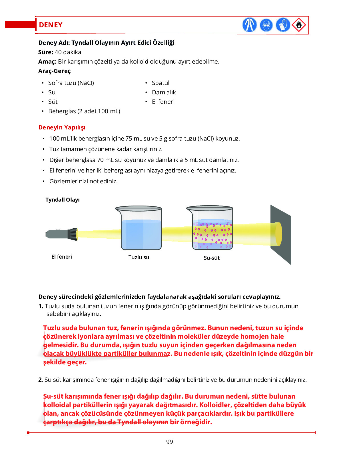 10. Sınıf Meb Yayınları Fen Lisesi Kimya Ders Kitabı Sayfa 99 Cevapları