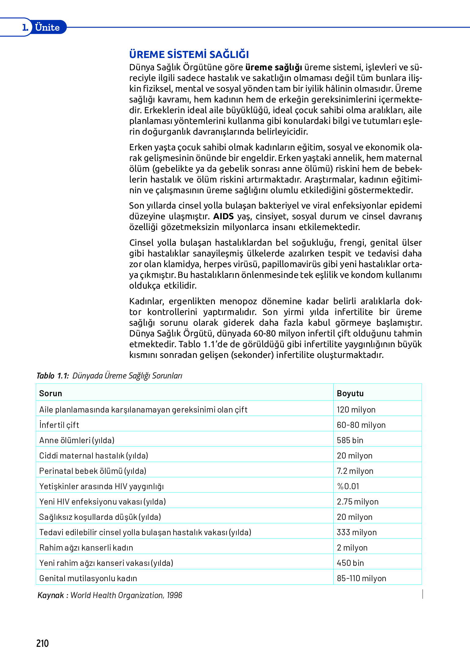 11. Sınıf Meb Yayınları Fen Lisesi Biyoloji Ders Kitabı Sayfa 210 Cevapları 11. Sınıf Meb Yayınları Fen Lisesi Biyoloji Ders Kitabı Sayfa 210 Cevapları