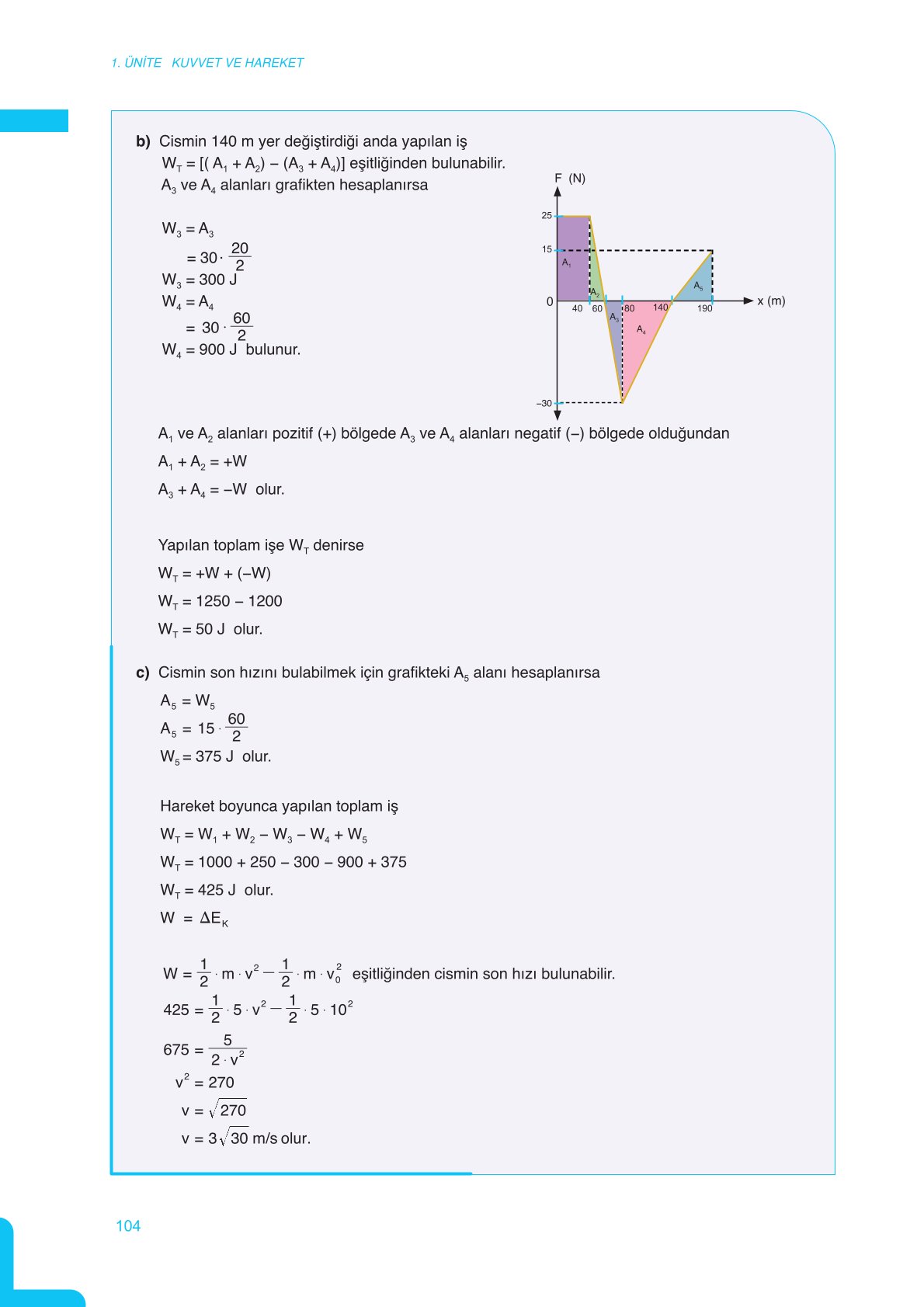 11. Sınıf Meb Yayınları Fen Lisesi Fizik Ders Kitabı Sayfa 104 Cevapları 11. Sınıf Meb Yayınları Fen Lisesi Fizik Ders Kitabı Sayfa 104 Cevapları