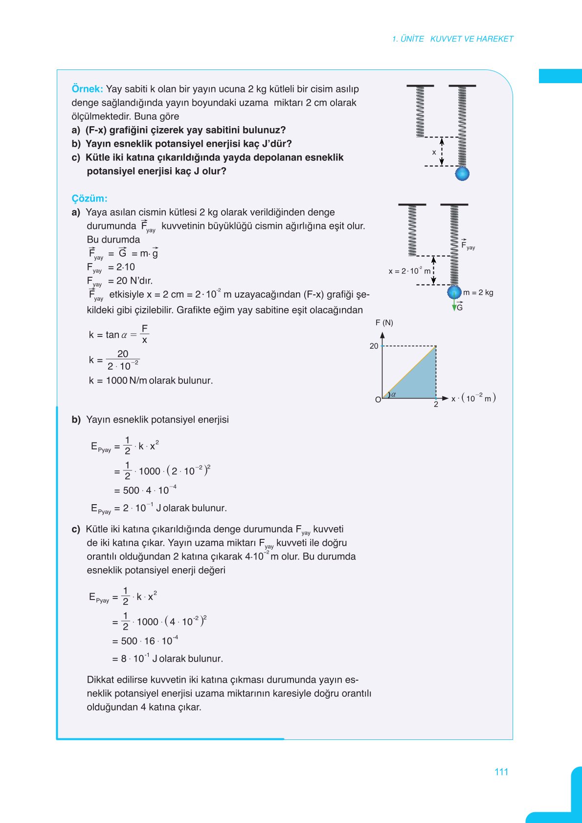 11. Sınıf Meb Yayınları Fen Lisesi Fizik Ders Kitabı Sayfa 111 Cevapları 11. Sınıf Meb Yayınları Fen Lisesi Fizik Ders Kitabı Sayfa 111 Cevapları
