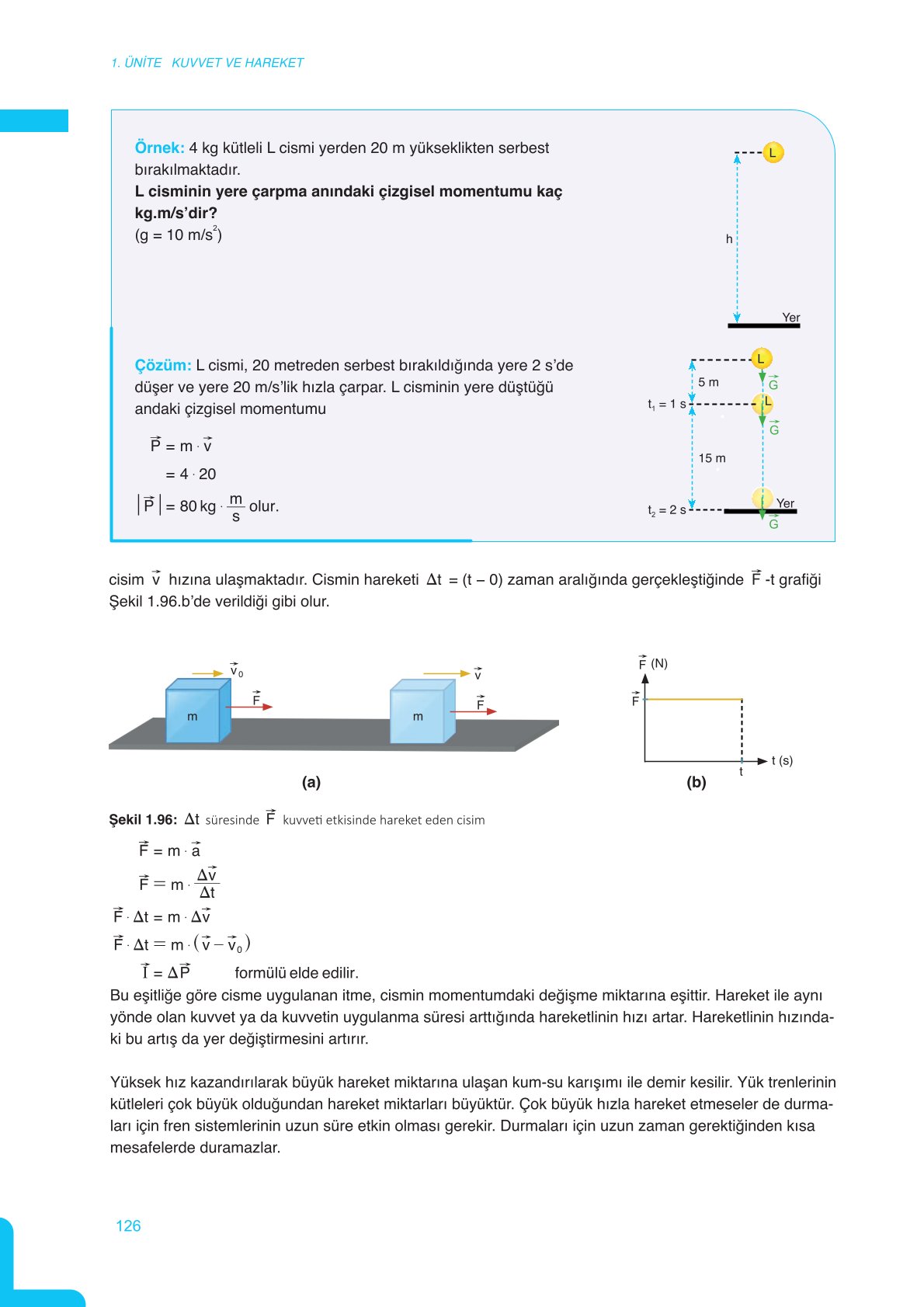 11. Sınıf Meb Yayınları Fen Lisesi Fizik Ders Kitabı Sayfa 126 Cevapları 11. Sınıf Meb Yayınları Fen Lisesi Fizik Ders Kitabı Sayfa 126 Cevapları