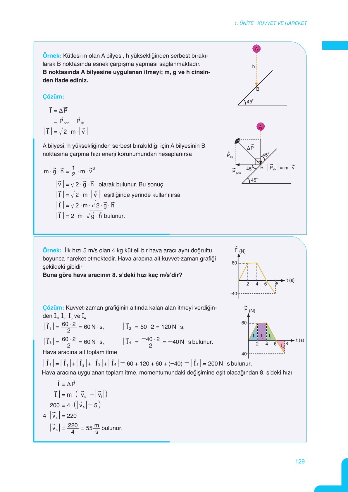 11. Sınıf Meb Yayınları Fen Lisesi Fizik Ders Kitabı Sayfa 129 Cevapları 11. Sınıf Meb Yayınları Fen Lisesi Fizik Ders Kitabı Sayfa 129 Cevapları