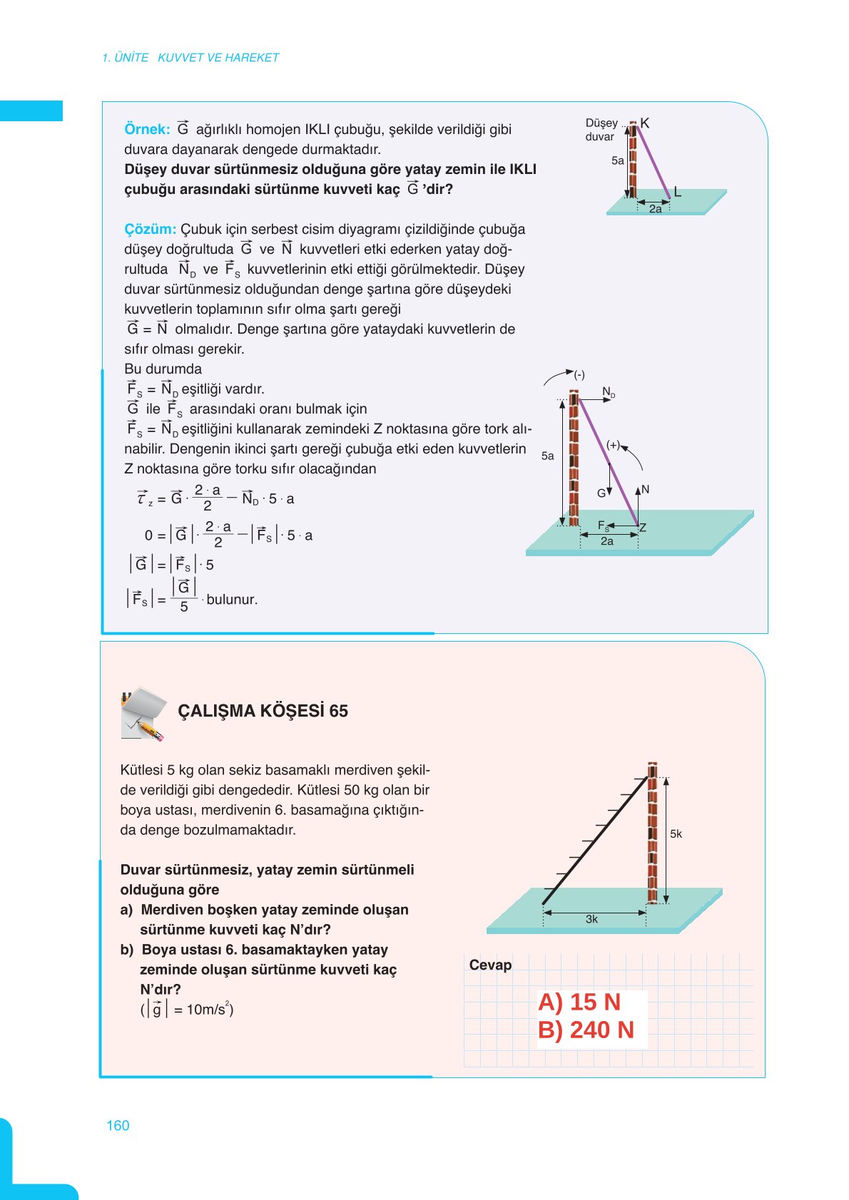11. Sınıf Meb Yayınları Fen Lisesi Fizik Ders Kitabı Sayfa 160 Cevapları 11. Sınıf Meb Yayınları Fen Lisesi Fizik Ders Kitabı Sayfa 160 Cevapları