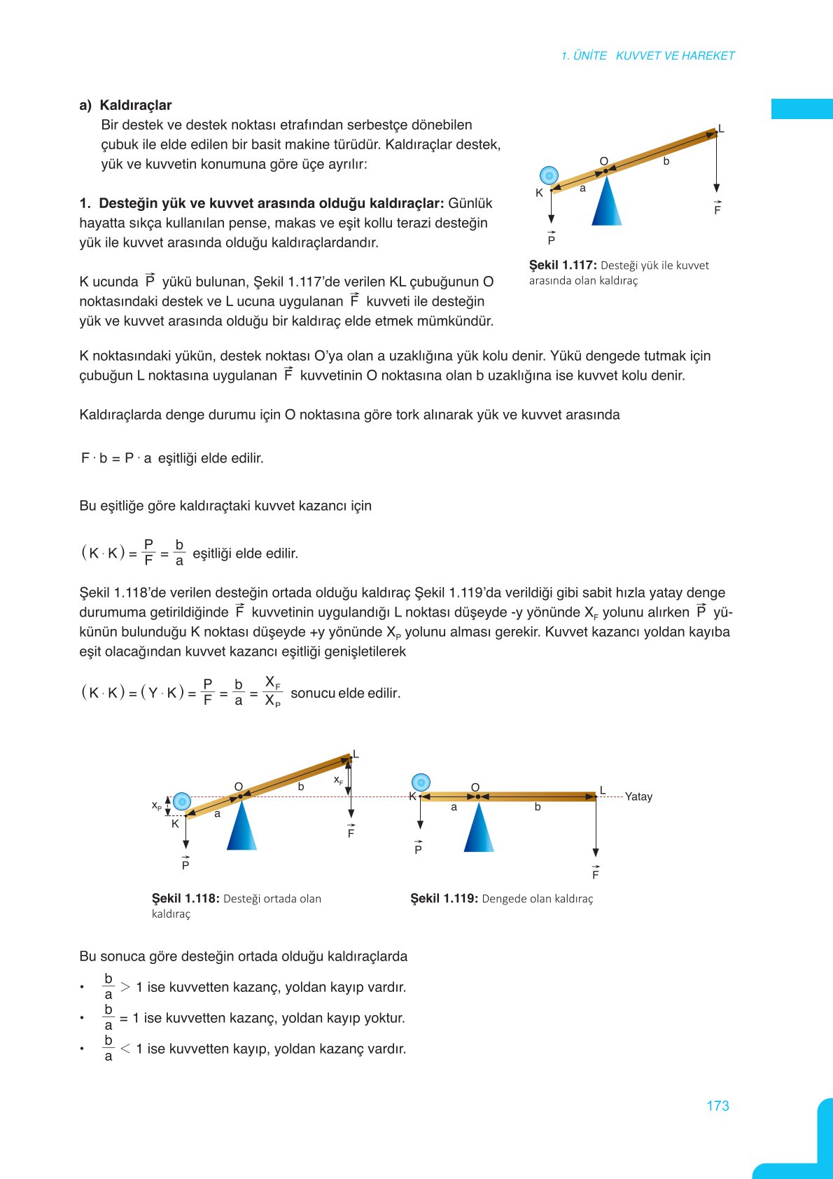 11. Sınıf Meb Yayınları Fen Lisesi Fizik Ders Kitabı Sayfa 173 Cevapları 11. Sınıf Meb Yayınları Fen Lisesi Fizik Ders Kitabı Sayfa 173 Cevapları