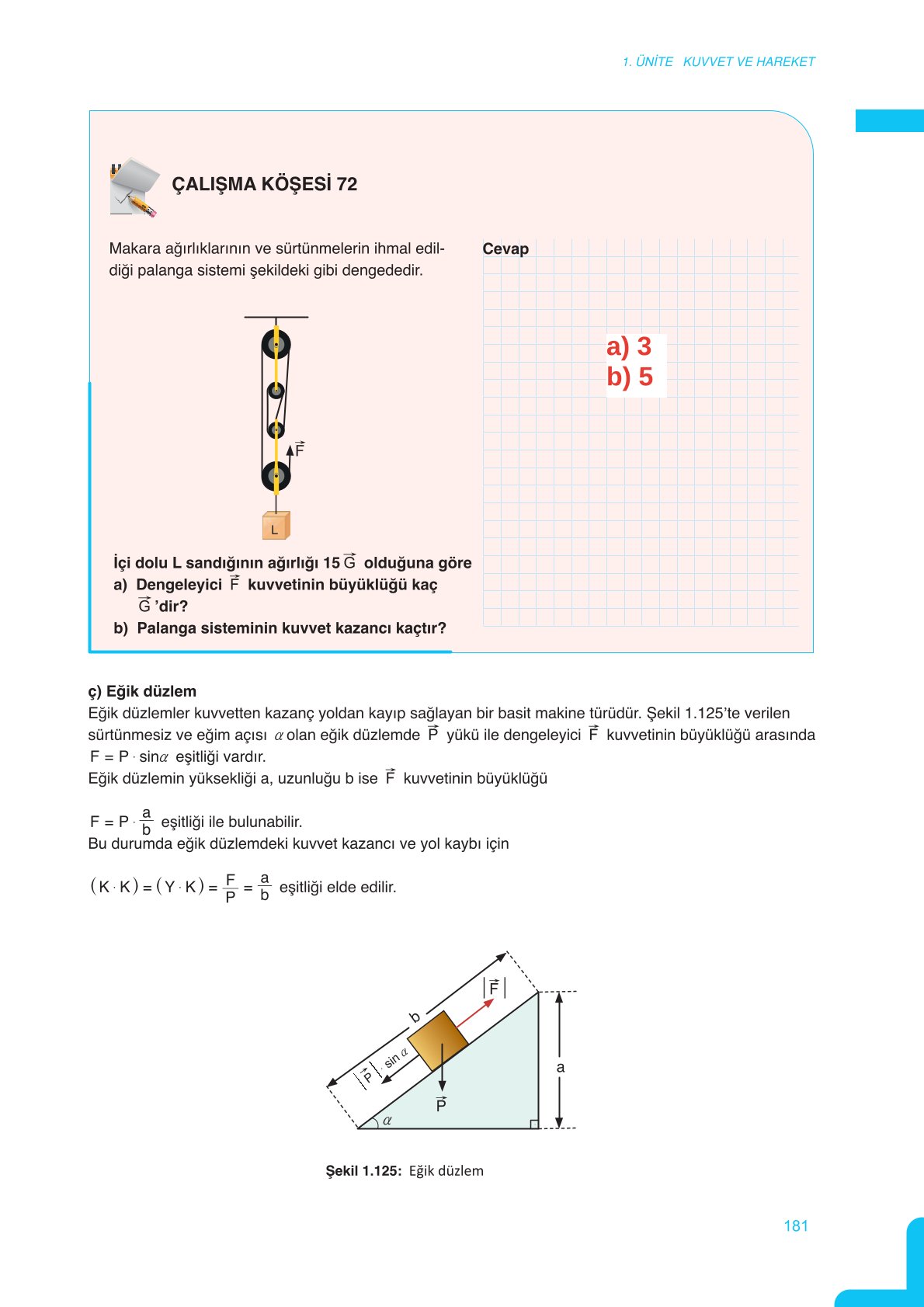 11. Sınıf Meb Yayınları Fen Lisesi Fizik Ders Kitabı Sayfa 181 Cevapları 11. Sınıf Meb Yayınları Fen Lisesi Fizik Ders Kitabı Sayfa 181 Cevapları