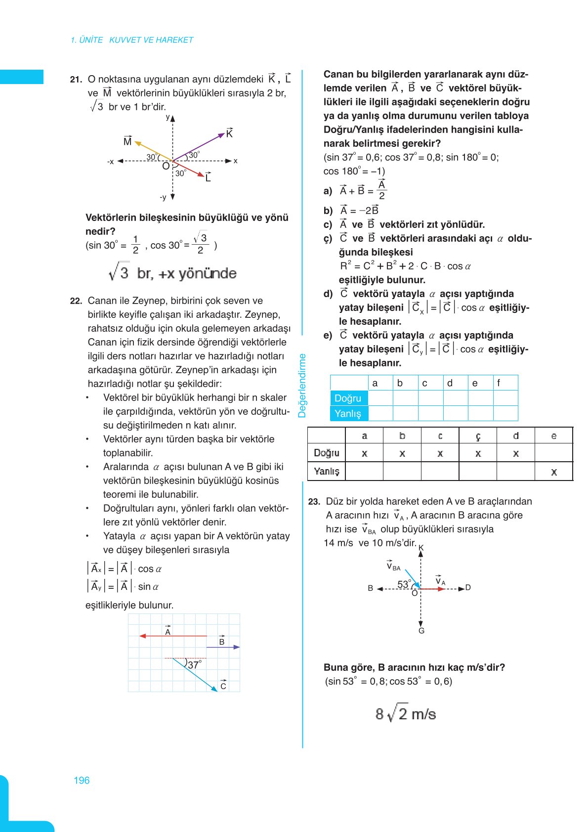 11. Sınıf Meb Yayınları Fen Lisesi Fizik Ders Kitabı Sayfa 196 Cevapları 11. Sınıf Meb Yayınları Fen Lisesi Fizik Ders Kitabı Sayfa 196 Cevapları