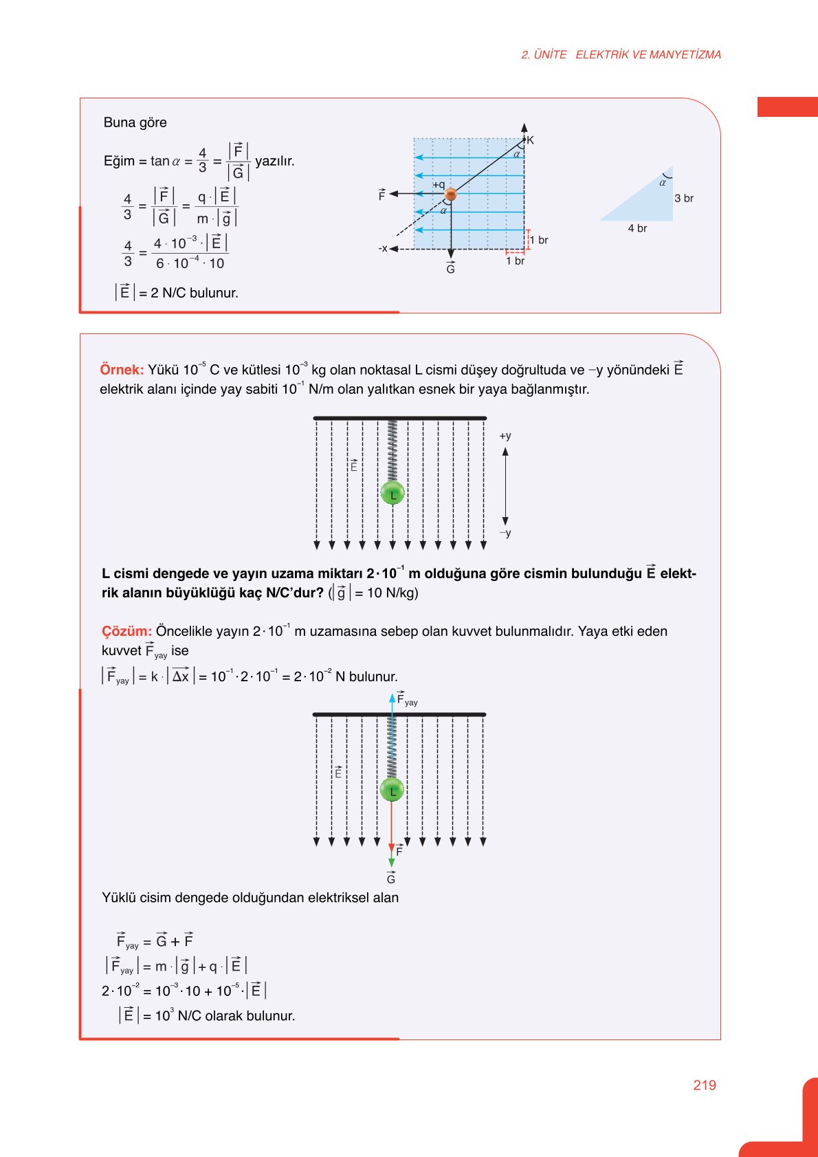 11. Sınıf Meb Yayınları Fen Lisesi Fizik Ders Kitabı Sayfa 219 Cevapları 11. Sınıf Meb Yayınları Fen Lisesi Fizik Ders Kitabı Sayfa 219 Cevapları