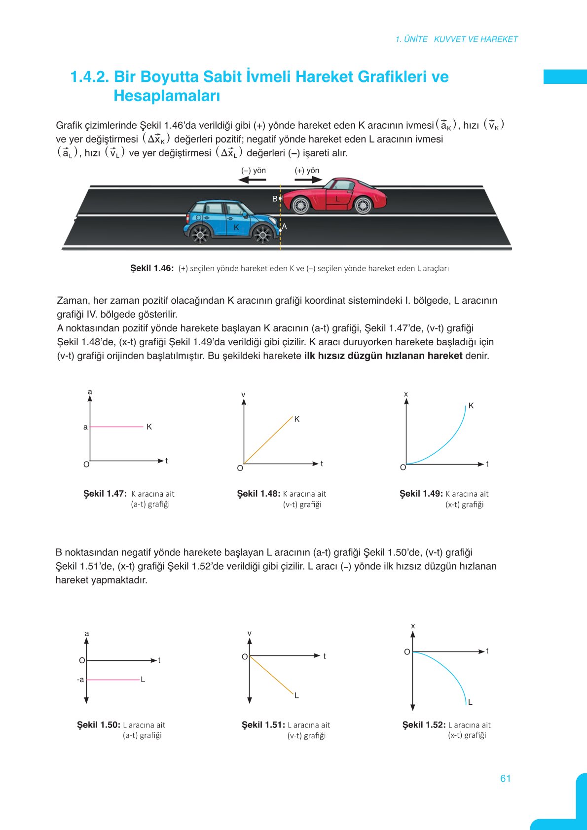 11. Sınıf Meb Yayınları Fen Lisesi Fizik Ders Kitabı Sayfa 61 Cevapları 11. Sınıf Meb Yayınları Fen Lisesi Fizik Ders Kitabı Sayfa 61 Cevapları
